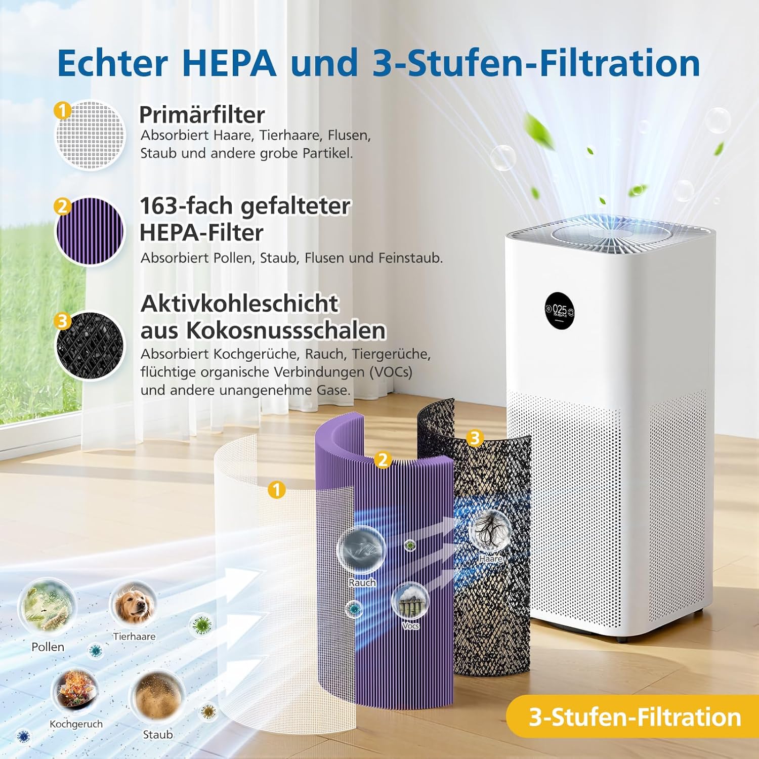 Ersatzfilter kompatibel mit Xiaomi Mi Luftreiniger 2 2H 2S 3 3H 3C Pro (Aktivkohlefilter und HEPA-Filter kompatibel mit Xiaomi Mi 2/2H/2S/3/3H/3C/Pro Luftreiniger), Lila – Bild 3