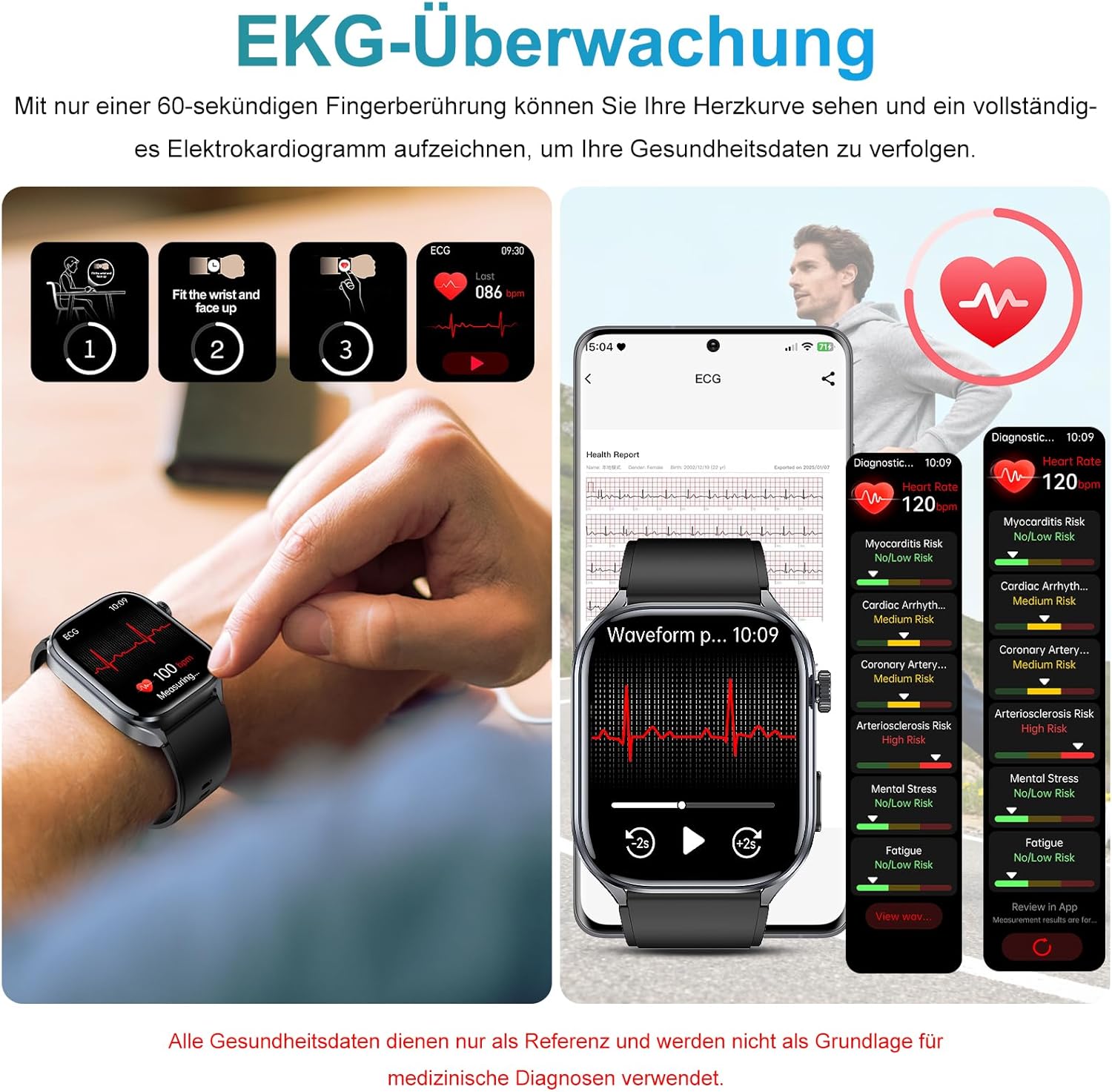 2026 KI-GPT Smartwatch EKG/BI-Druck Q&A-Funktion 2,0-Zoll-Gesundheitsuhr mit Harnsäure/BMI/Herzfrequenzmonitor/HRV/Herzfrequenz, SpO2, Schlaf, Apnoe-Monitor, Bluetooth-Anruf, SOS, IP68 + Wasserauslass – Bild 2