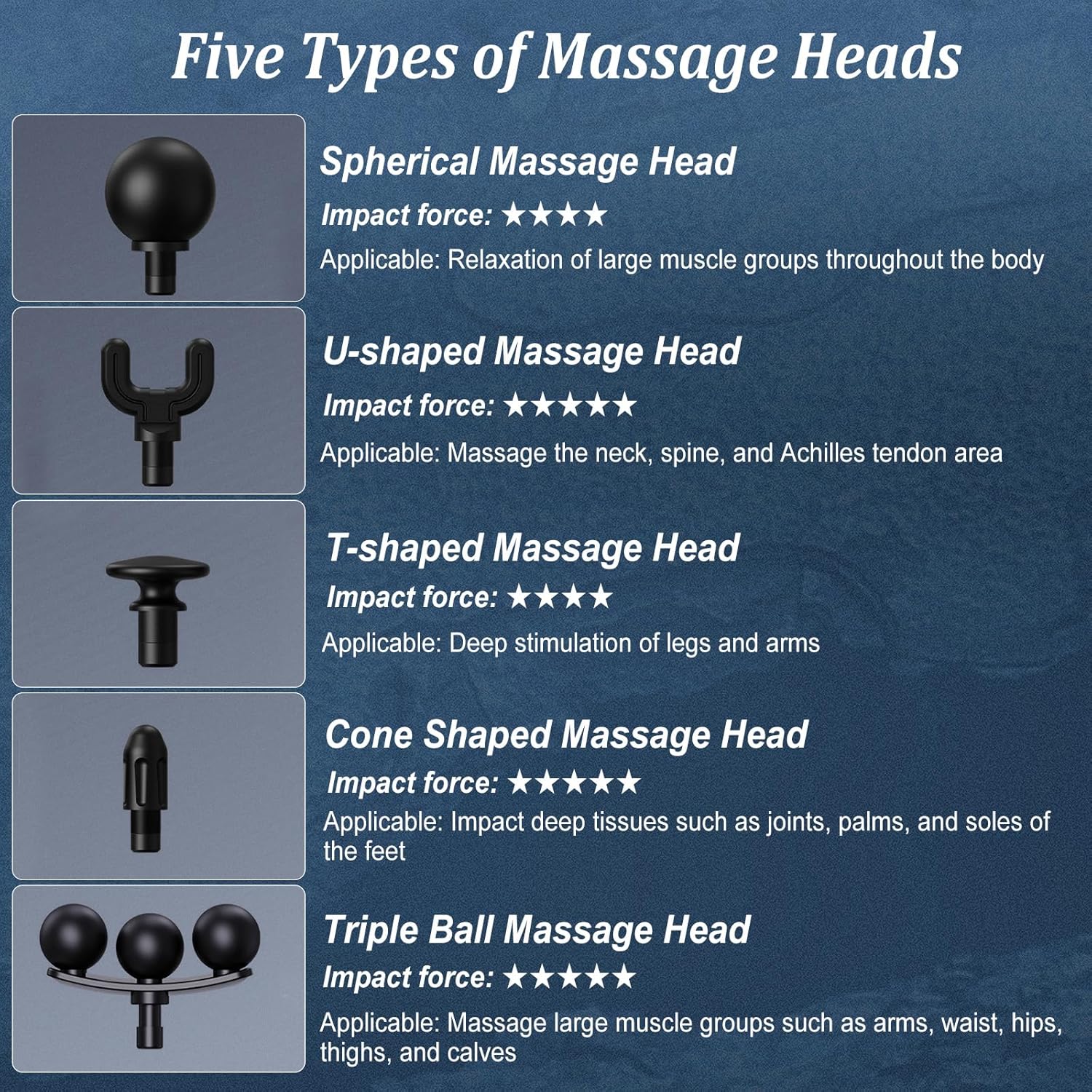 U-förmige Massagepistole, Pistole mit Verlängerungsgriff, tragbare Faszienpistole, Massagepistole mit LCD, 3 Massageköpfe, Muskel-Percussion-Massagegerät für Rücken, Schulter, Körper, Entspannung – Bild 4