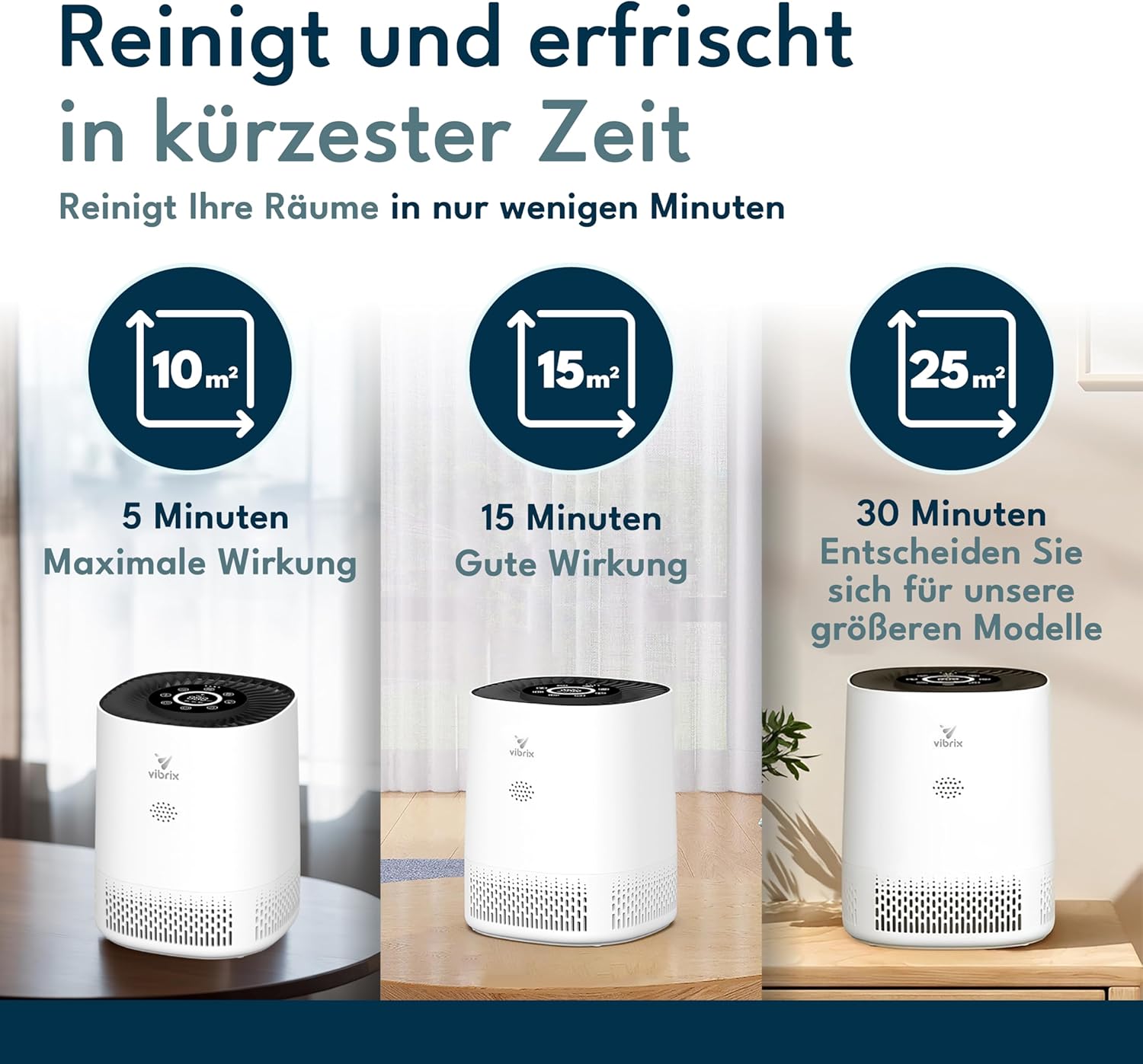PureFlow15 Luftreiniger für Allergiker, 6-stufig mit HEPA H13 & Aktivkohle, entfernt 99,95 % Staub, Pollen & Tierhaare, CADR 100 m³/h, leise 25-50 dB, Schlafmodus, App & WLAN, USB-C, CE – Bild 3