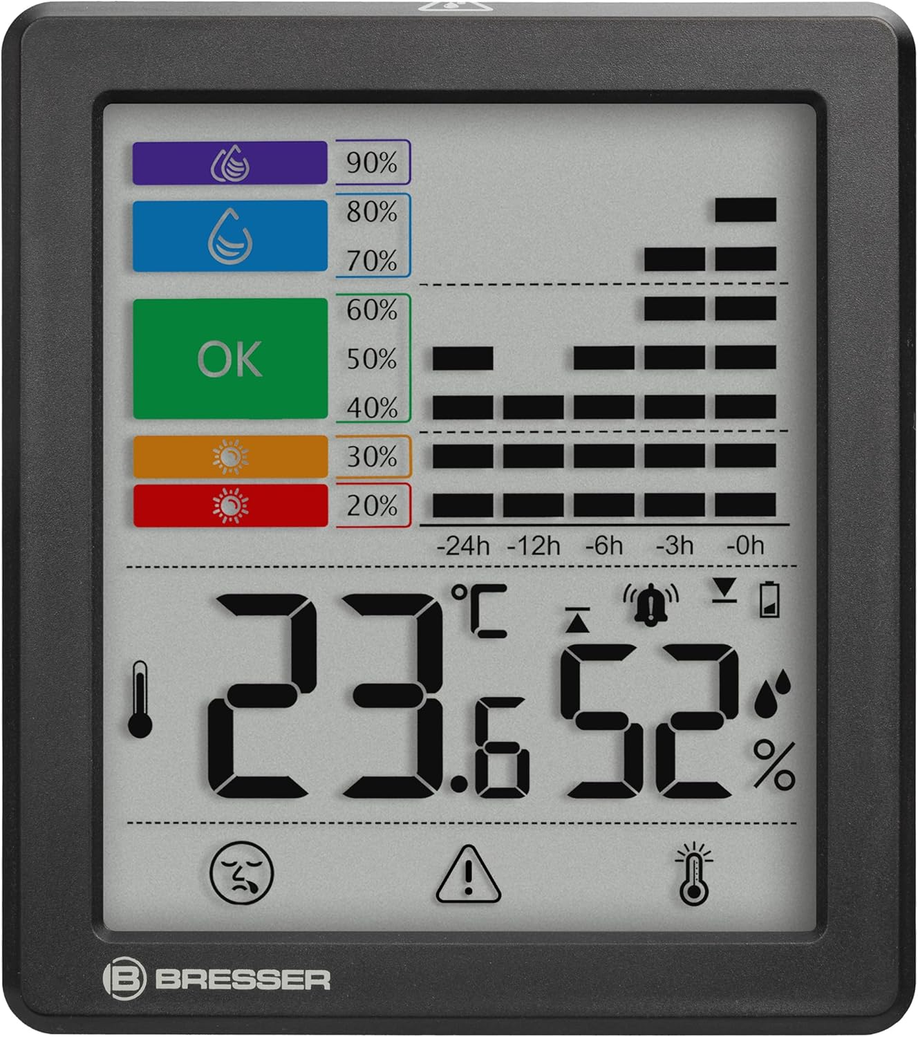 Bresser Thermo-Hygrometer mit Schimmelwarnung, Farbindikator, Raumklima-Manager, misst Temperatur und Luftfeuchtigkeit, Grippe-/Hitzealarm, grafischer Feuchtigkeitsverlauf, 95 x 85 x 21 mm – Bild 6