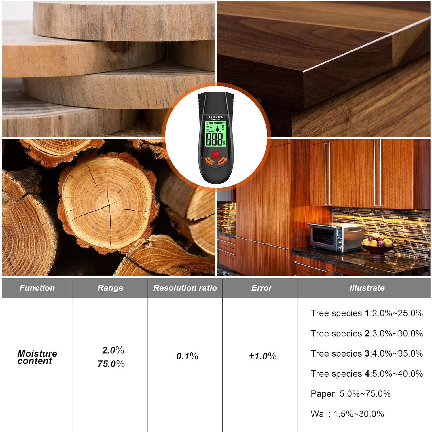 Feuchtigkeitsmessgerät, Feuchtigkeitsmessgerät mit Batterie und LCD-Display, geeignet für die schnelle Bestimmung des Feuchtigkeitsgehalts von rohem Holz, Papier, Sperrholz, Gipswänden, Fußböden usw. – Bild 3