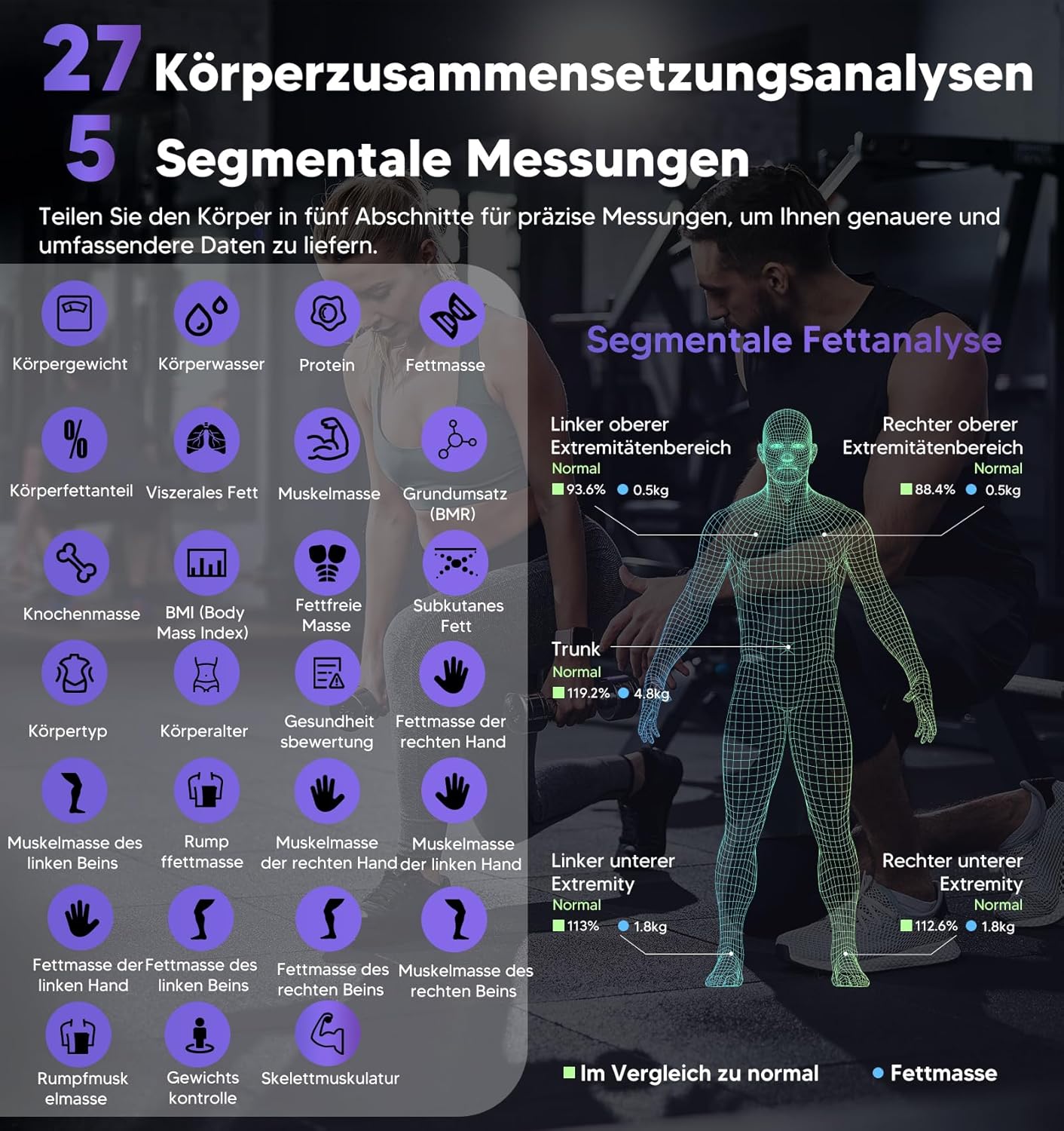 GE Körperfettwaage Smart Scales People: Digitale Waage mit Körperfett und Muskelmasse, 8 Elektroden, Körperfettwaage mit Handsensoren, BMI, Körpergewicht, Muskelmasse-Analysegerät, 180 kg / 400 lbs – Bild 4