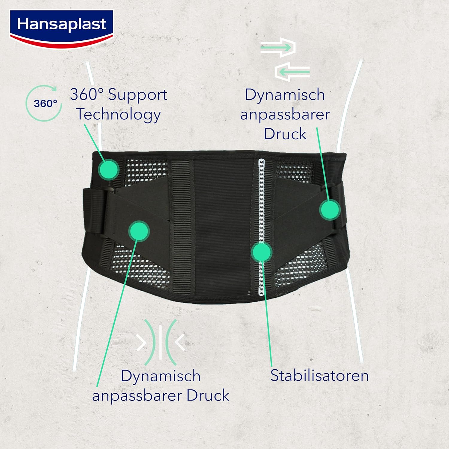 HANSAPLAST Rücken-Schutzbandage – Bild 3