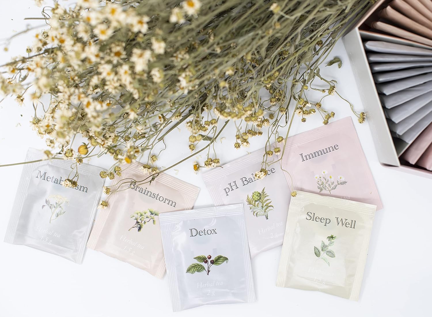 ACORUS Wellness-Teeset – Naturtee-Auswahlbox mit 6 Geschmacksrichtungen, Tee-Geschenkset, große Teebox mit 60 Kräuter-Teebeuteln, 6 funktionelle Tees – Bild 4