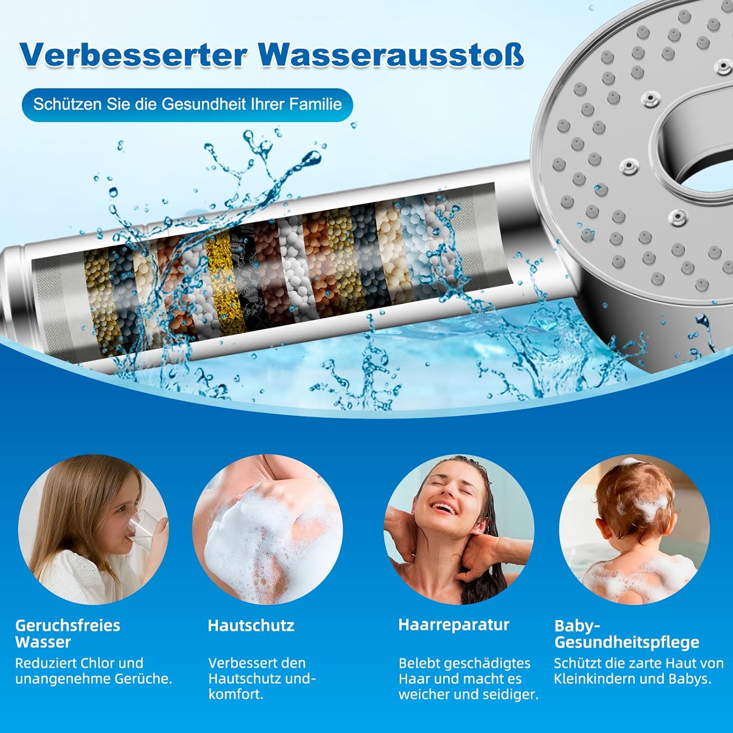 Hibbent Filterduschkopf mit Schlauch 1,5 m – Hochdruck-Handbrause mit 20 Stufen Wasserfilter gegen Chlor & Kalk – 5 Strahlarten Massageduschkopf für Haut & Haare, inklusive Filter – Bild 3