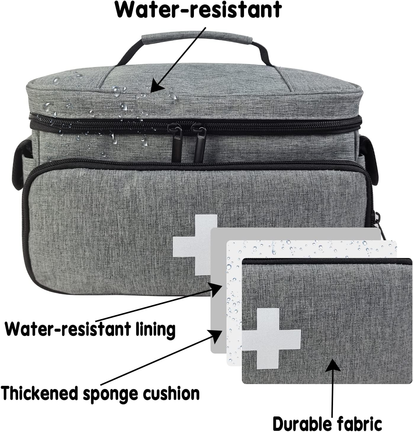 Boczif Erste-Hilfe-Set, Erste-Hilfe-Aufbewahrungstasche, Pillenbox-Organizer für Notfall-Trauma-Medizin-Sets, wasserdicht, ideal für Zuhause, Büro, Auto, Reisen, Outdoor, Camping, (grau) – Bild 4