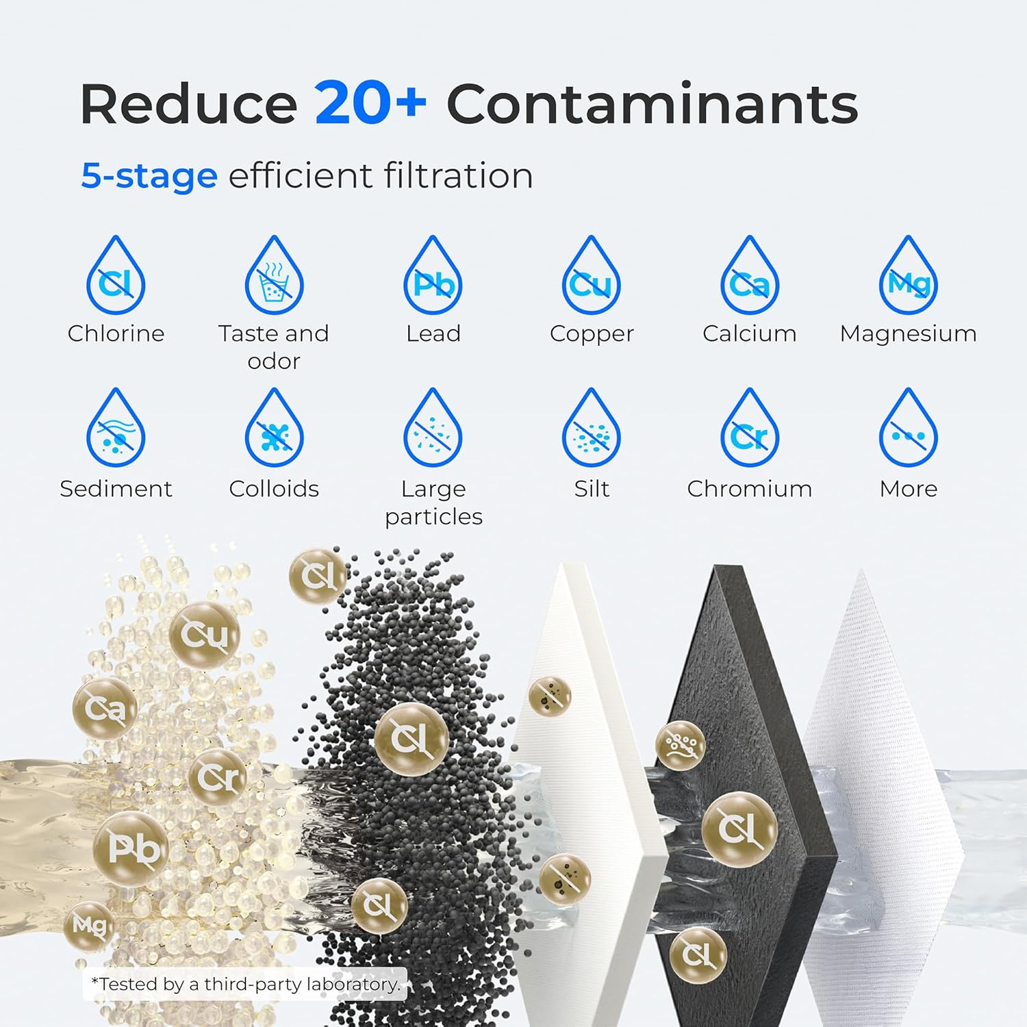 Waterdrop WD-EWFSS Ersatzfilter für Waterdrop Instant elektrische Wasserfilterkanne, WD-ED00W, WD-ED00B, WD-EDW-FP, hält bis zu 1 Monat oder 150 Liter (3 Stück) – Bild 3