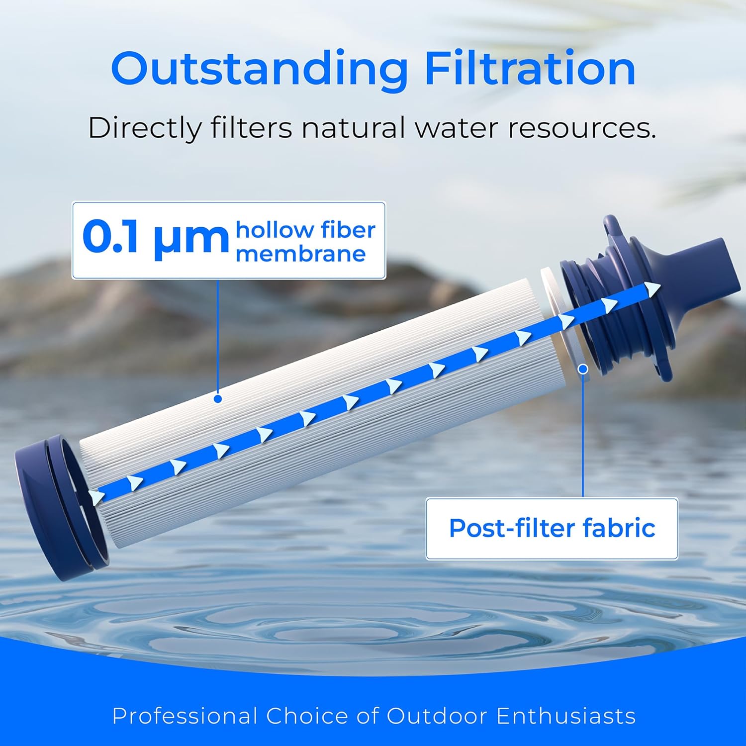 Waterdrop Wasserfilter für den Außenbereich – entfernt 99,99 % aller Bakterien, Wasserfilter, Outdoor-Survival-Wasserfilter, Camping-Filtersystem mit Schwerkraft – Wasserbeutel für Notfälle, Wandern, Reisen – Bild 2