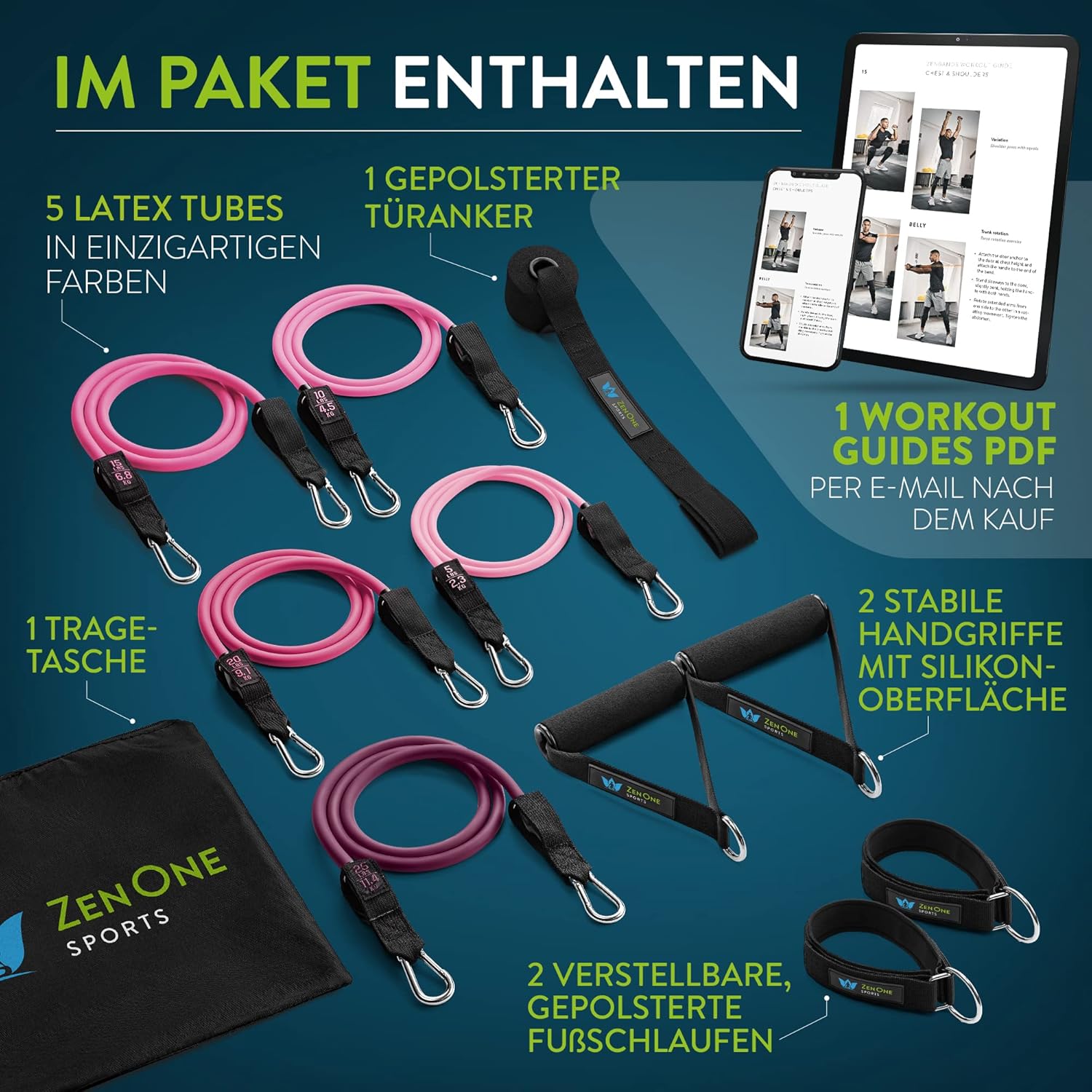ZenOne Sports® Resistance Bands Set I Robuste Fitnessbänder in 5 Stärken I Widerstandsbänder für Krafttraining - Zuhause & Unterwegs I Trainingsbänder, Fitness-Bänder, Gummibänder Sport – Bild 2