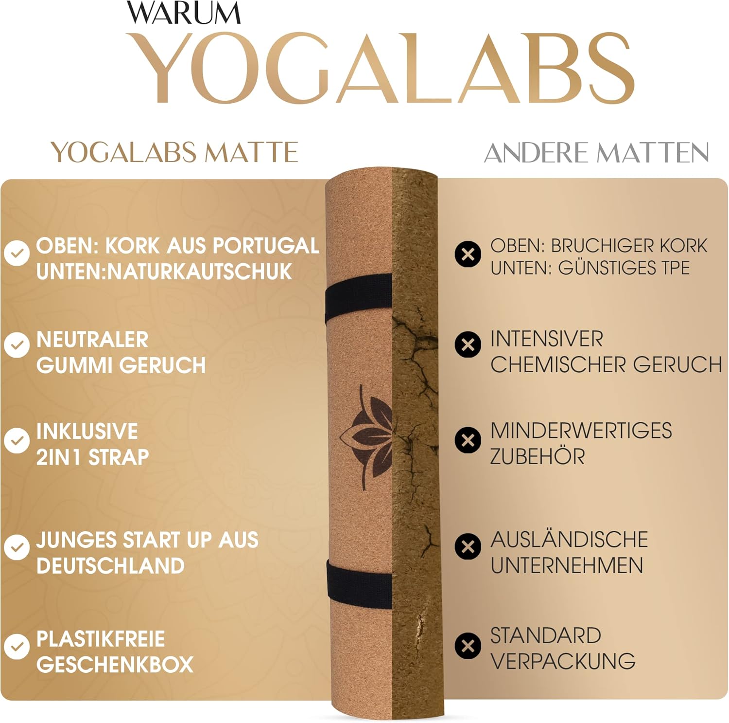 Premium 2-in-1 Yogamatte aus Kork & Naturkautschuk mit Tragegurt 183 x 61 x 0,4 cm (groß) – Gymnastik- & Pilatesmatte rutschfest, 100 % nachhaltig, schadstofffrei – Bild 5