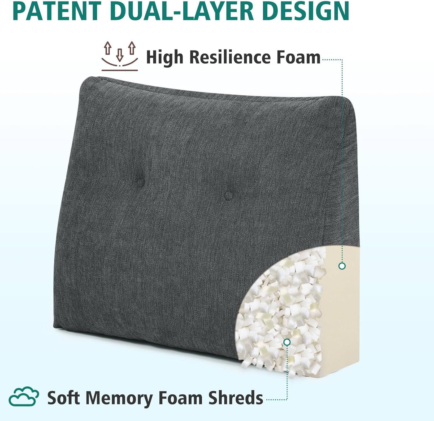 Ergonomisches Rückenkissen für Sofa und Bett, weiches Keilkissen mit Memory-Schaum, bequemes Lesekissen & Lordosenstützkissen für Erwachsene, Rückenlehnenkissen, grau – Bild 2