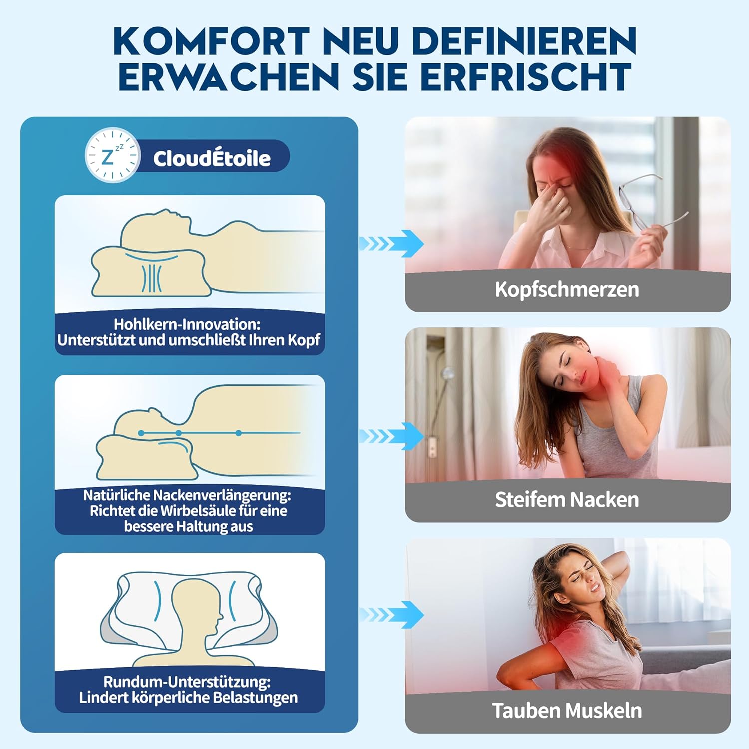Nackenkissen Memory Foam – 2-in-1 ergonomisches Memory Foam Kissen Schmetterlingskissen Seitenschläferkissen Nackenstützkissen Oeko-Tex® – Bild 6