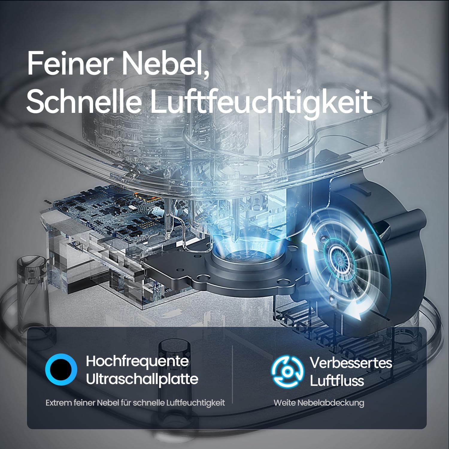 Roeskm Luftbefeuchter für Schlafzimmer, kühlender Nebel-Luftbefeuchter für Zuhause, Pflanzen und Babyzimmer, leise, auf Ultraschallbasis, mit 360°-Düse, automatische Abschaltung, kein Filter, blau – Bild 5