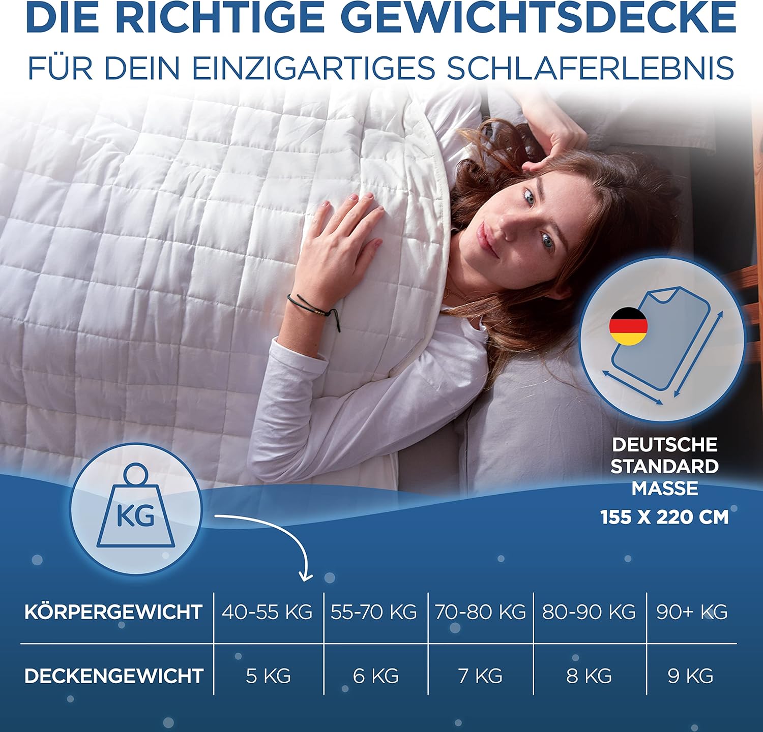 Samthus Gewichtsdecke 155 x 220 cm, 8 kg, Öko-Tex-zertifiziert, Entspannungsdecke, 100 % Baumwolle, schwere Anti-Stress- & Therapiedecke, besser schlafen mit unserer schweren Bettdecke, Gewichtsdecke – Bild 2