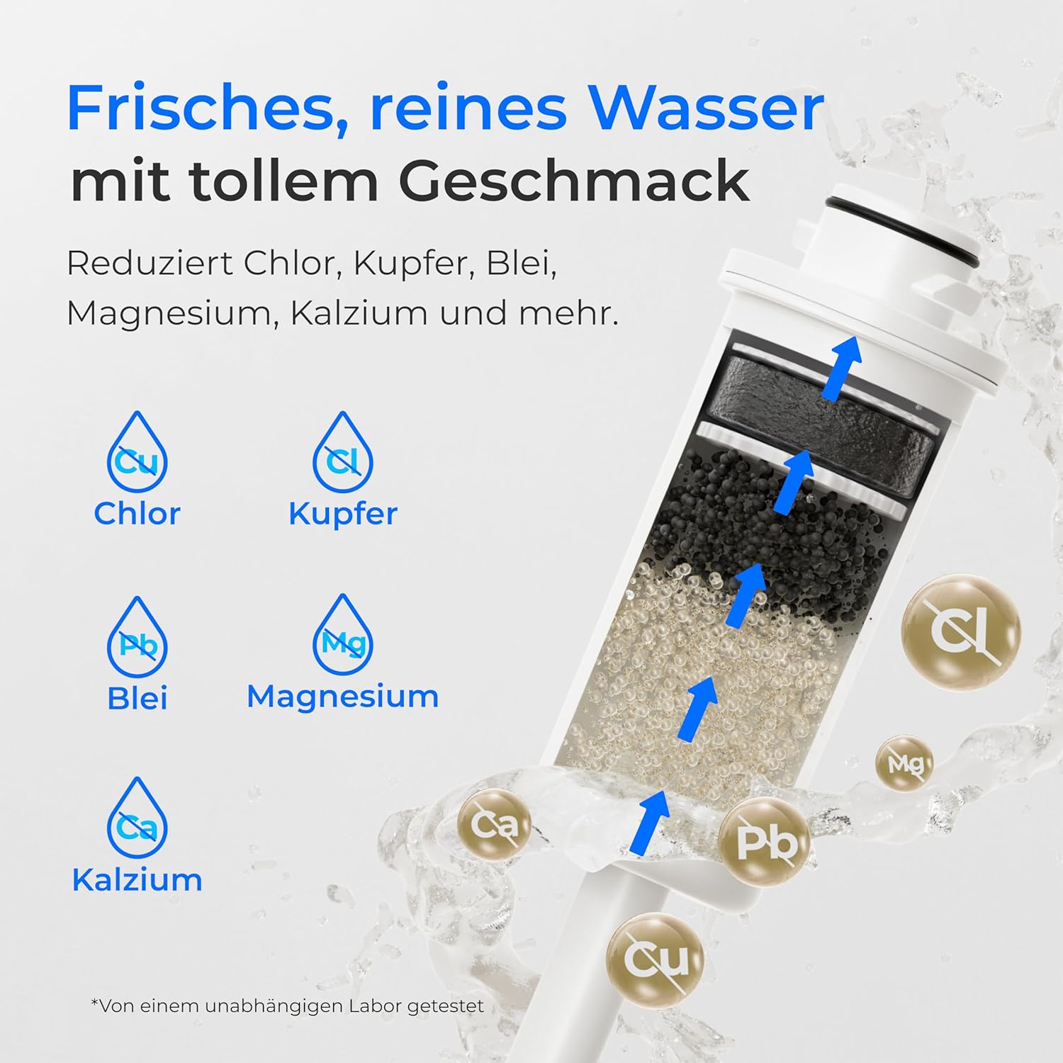 Waterdrop FreshTaste Wasserhärter, elektrischer Wasserfilterkrug, 4 l Wasserfilterspender für Kühlschrank, reduziert Kalk, Chlor, Blei, Kupfer, reinigt, Pink (Ersatzfilter: WD-EWFS) – Bild 4