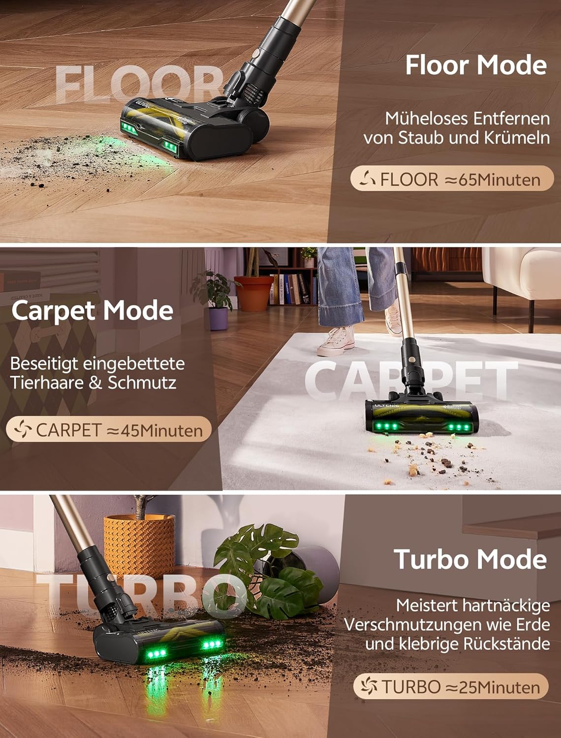 Ultenic Akku-Staubsauger, 600 W/55.000 Pa/65 Min., kabelloser Staubsauger mit GreenEye-Technologie, Teleskoprohr & freistehend, 6-lagiger Filter, Anti-Tangle-Bürste, für Tierhaare, Teppiche, Hartböden – Bild 7