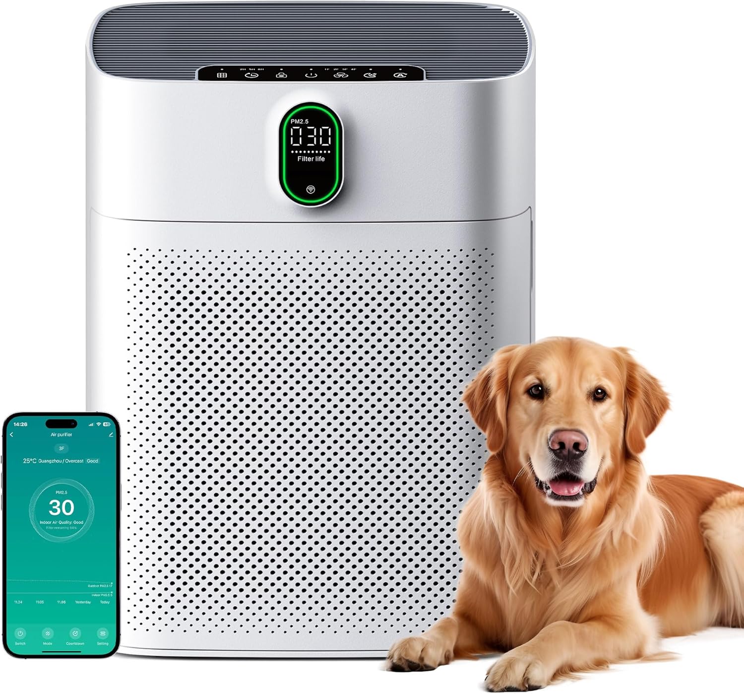 MERONTE Luftreiniger für Zuhause und Raucherzimmer, allergikerfreundlich, HEPA-Filter gegen Staubpollen, CADR 300 m³/h für 100 m², 24 dB leise, Timer, Luftqualitäts-Feedback & Auto-Modus, 1 Packung + 3 Modi
