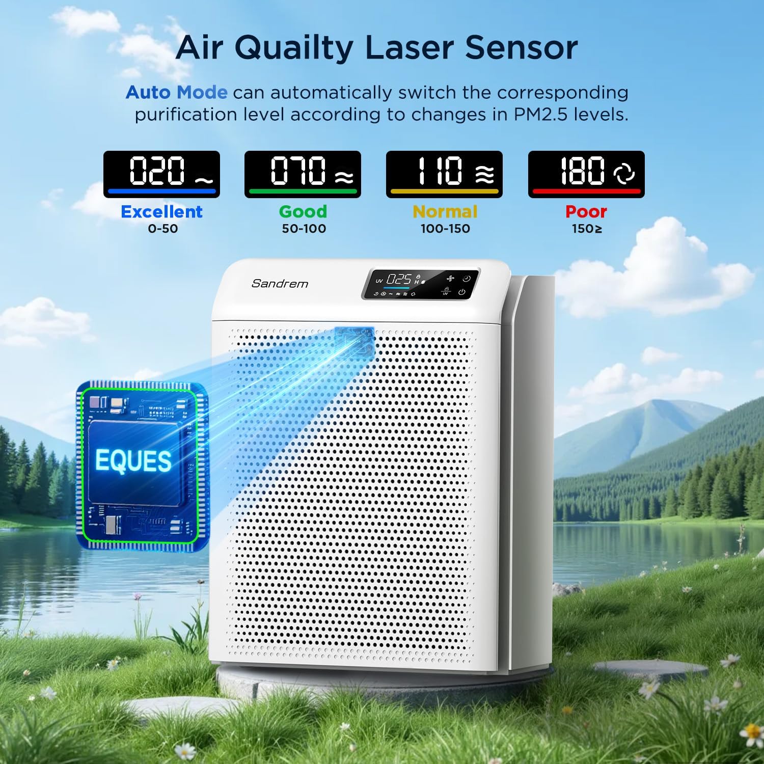 Luftreiniger für Allergiker mit H13 HEPA-Filter, CADR 300 m³/h Luftreiniger gegen Pollen, Staub, Tierhaare, Rauch, Gerüche, App-Steuerung, UV-C-Sterilisation, leiser Schlafmodus für Schlafzimmer, Wohnzimmer – Bild 3