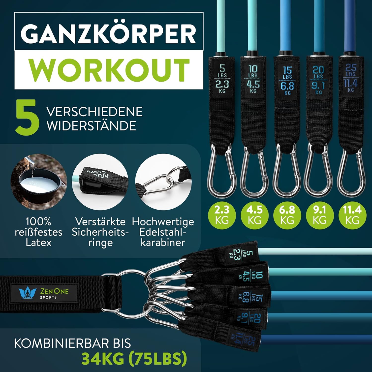 ZenOne Sports® Resistance Bands Set I Robuste Fitnessbänder in 5 Stärken I Widerstandsbänder für Krafttraining - Zuhause & Unterwegs I Trainingsbänder, Fitness-Bänder, Gummibänder Sport – Bild 4