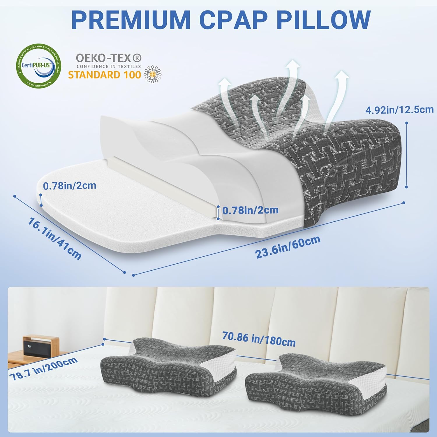 Elviros CPAP-Kissen aus Memory-Schaum für Seitenschläfer, ergonomisches, höhen- und härteverstellbares Nackenkissen für CPAP-Benutzer, kompatibel mit verschiedenen Masken, Seiten- und Rückenschläfern – Bild 2