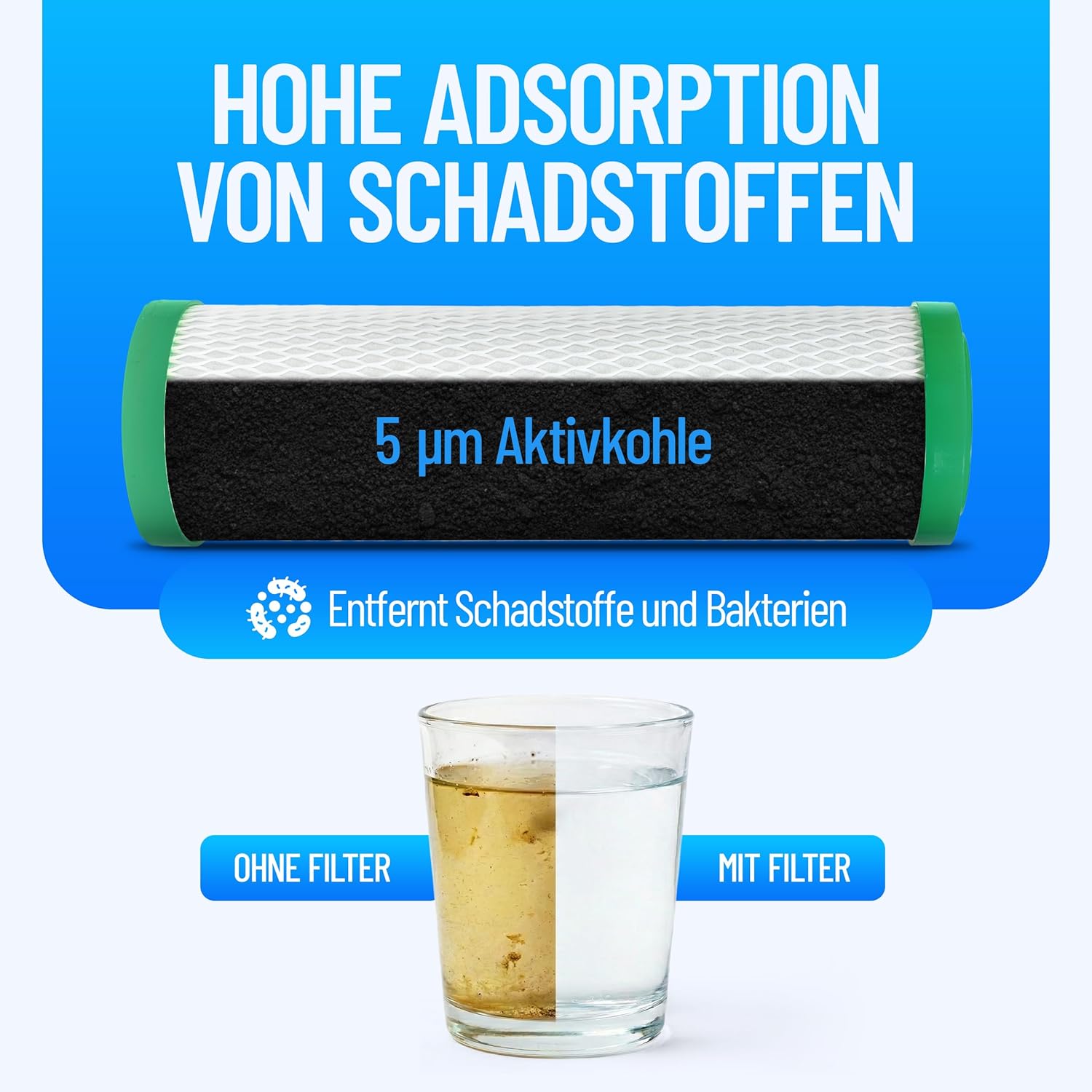 NPure Schadstoffwasserfilter | Passende Carbonit Vario, Sanuno | Bis zu 3 Liter/Minute | Gesinterte Aktivkohle – Bild 3