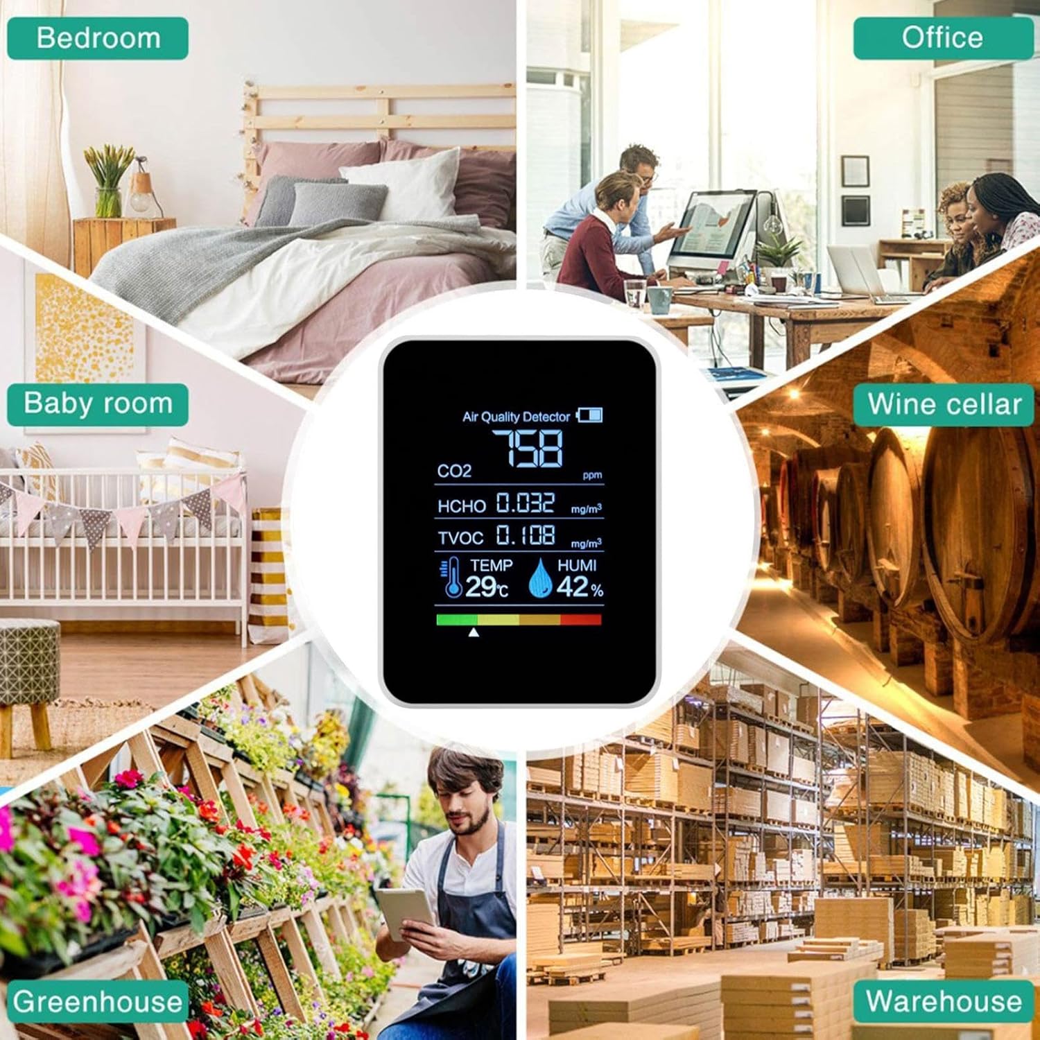 Luftqualitätsmonitor für den Innenbereich, Luftdetektor-Tester, übersichtliches Display, tragbar, präzises Gerät für Sicherheit im Schlafzimmer, zur Testüberwachung und Erkennung von Kohlendioxid – Bild 4
