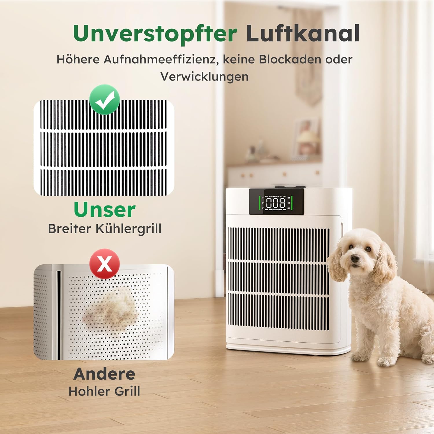 Luftreiniger mit HEPA-Luftfilter und Aktivkohlefilter, vierstufiges Filtersystem gegen Schimmel, Staub und Tierhaare bis 0,3 µm, CADR 220 m³/h für Räume bis 60 m², AP001 – Bild 7