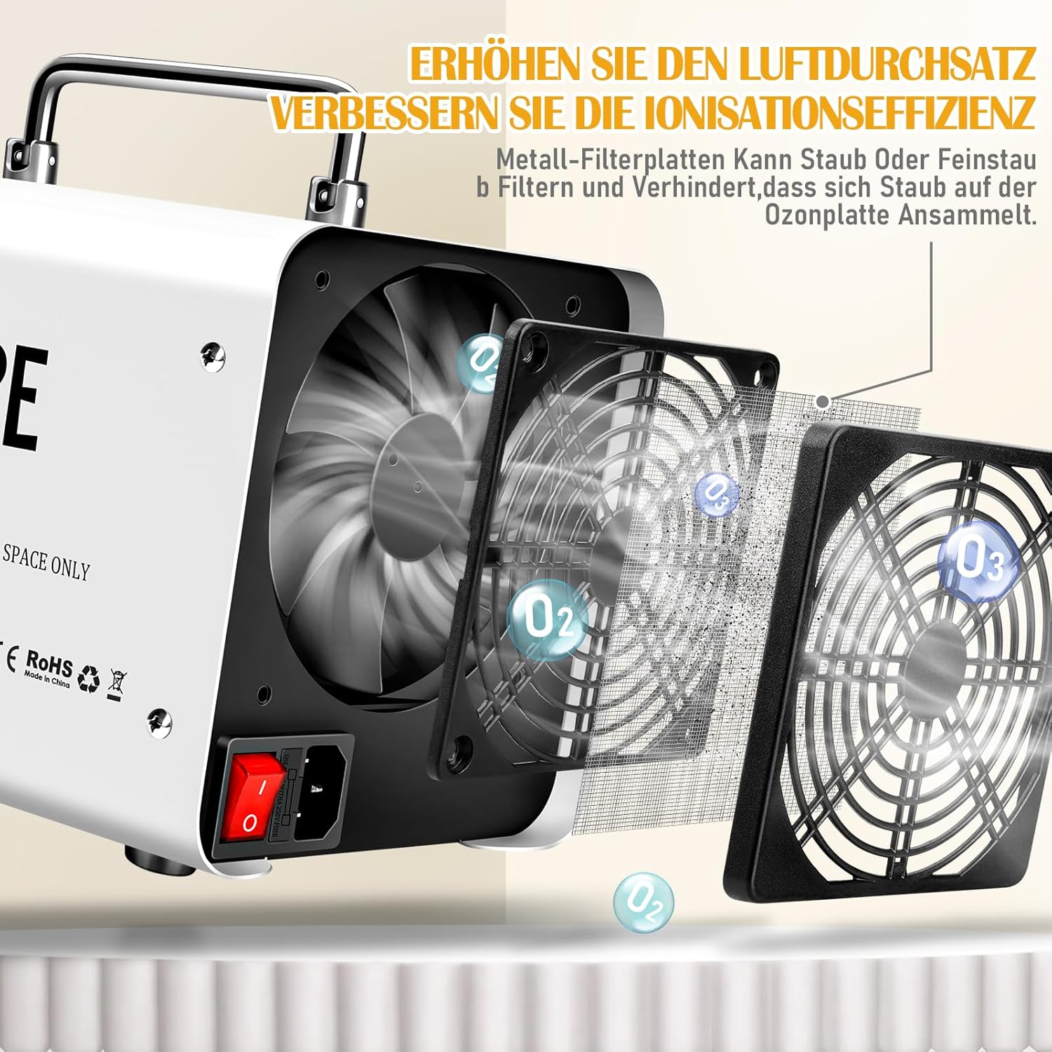 Ozongenerator 30.000 mg/h Ozongerät, Ozonisator Industrieller O3-Ozon-Luftreiniger mit 120-Min-Timer für 300㎡ Geruchsbeseitiger Geruchsneutralisator für Auto, Rauch, Haustiergerüche, Küchengerüche, Weiß – Bild 2