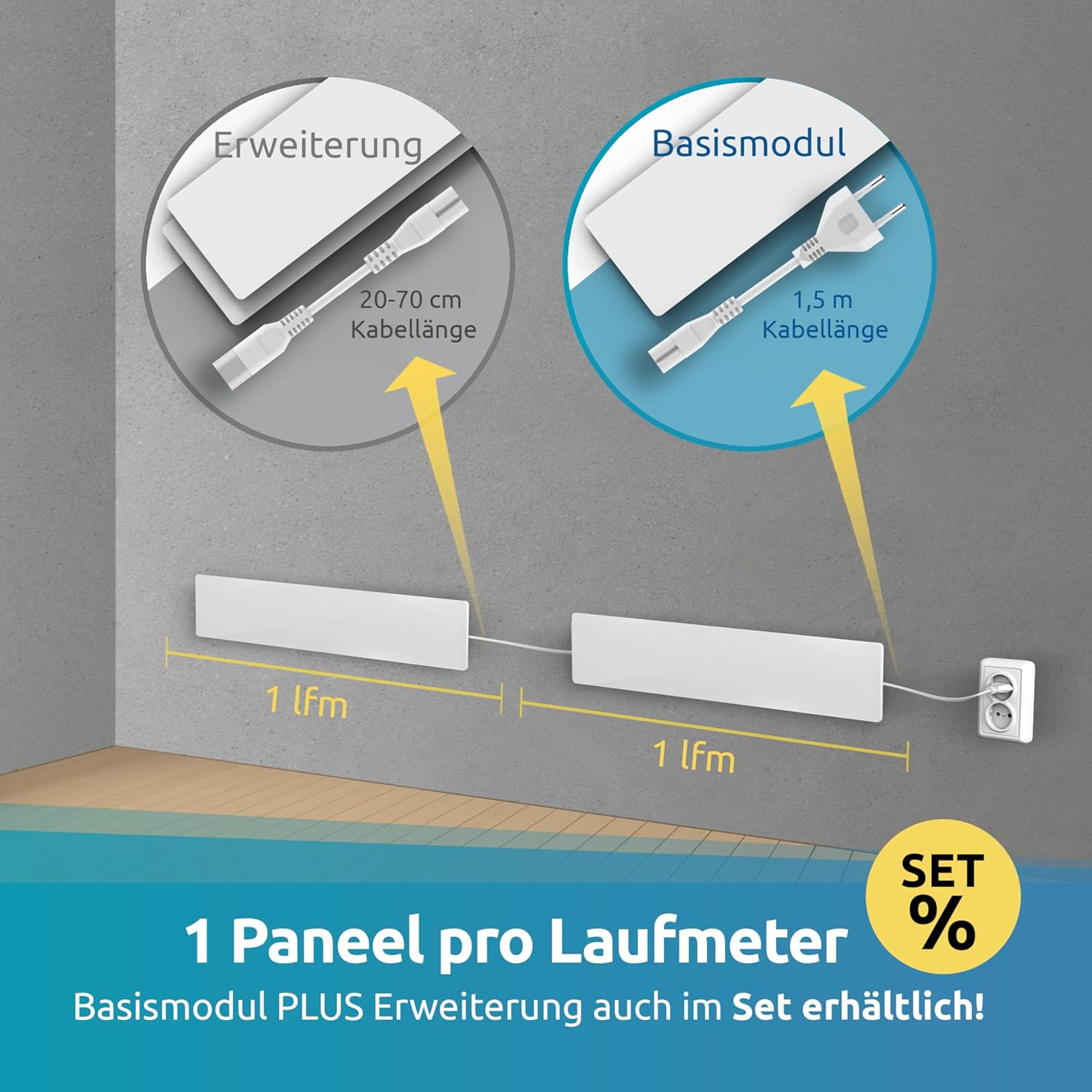 ELIAS Schimmel-Trockenschimmelentferner, Wand und Badezimmer, keine Chemikalien, für immer schimmelfrei, Alternative für den Innenbereich zu Schimmelspray und Schimmelfarbe, weiß, schimmelhemmend für jeden Raum – Bild 4