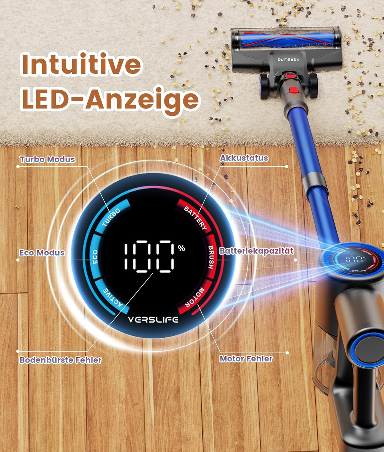 VersLife Z8 Akku-Staubsauger, 500 W/45 Min./40 KPa Akku-Staubsauger mit intelligentem LED-Display, selbststehender, leichter Akku-Staubsauger mit grünem Licht für Tierhaare, Hartböden, Teppiche – Bild 3
