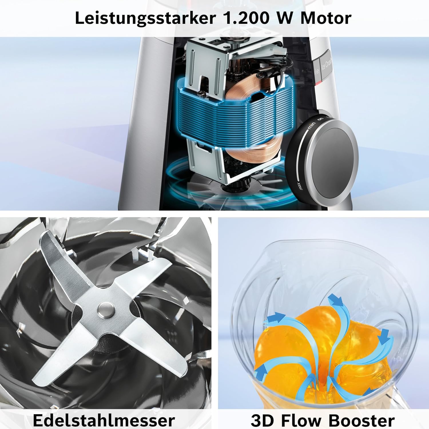 Bosch-Mixer – Bild 4
