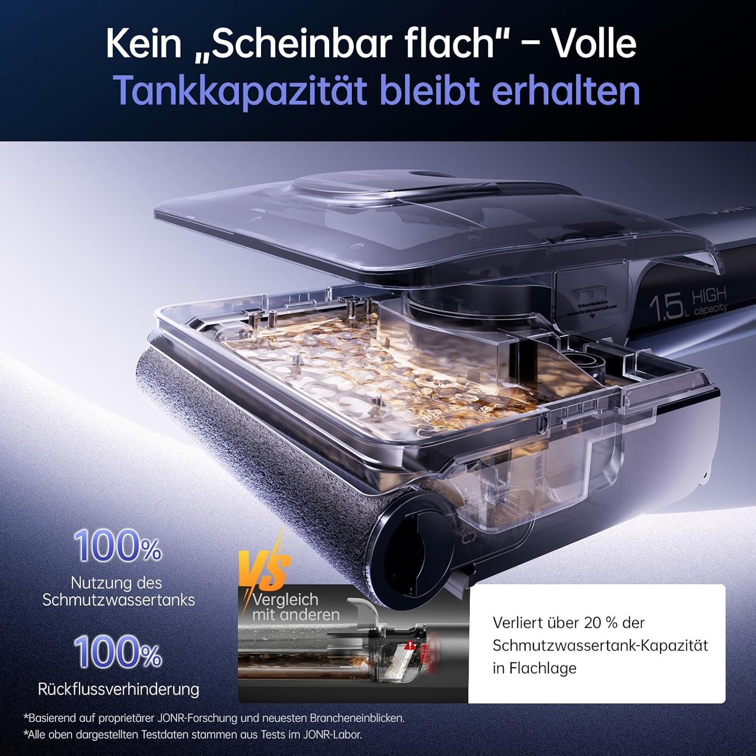 JONR 20000 Pa H2 Nass-Trockensauger, Innovatives Geruchsfreies Design, 1500 ml Extra großer Wassertank mit 180° Flachliegend (unverminderte Saugleistung & Wasserleistung), 45 Min. Lange Laufzeit. (S) – Bild 3