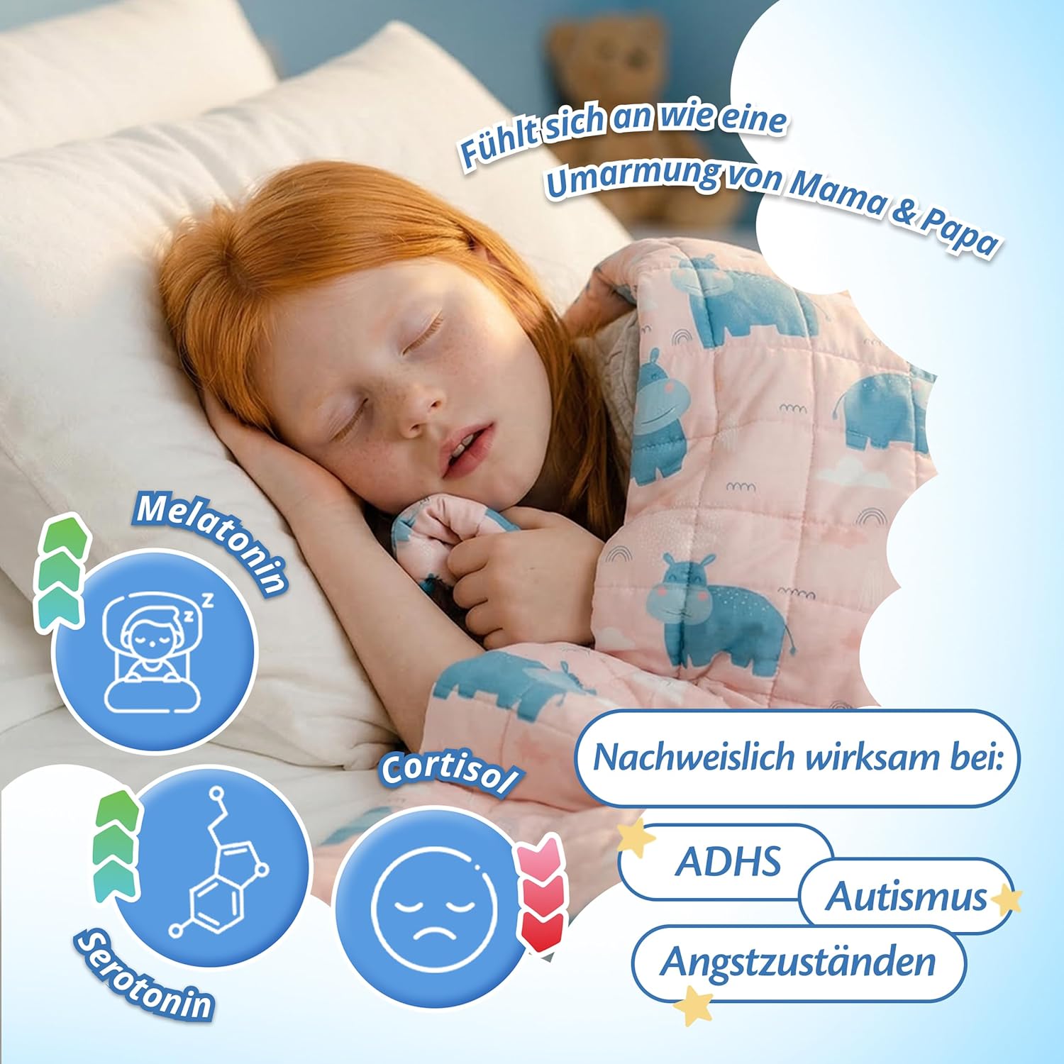 Ella Gewichtsdecke für Kinder, 2,4 kg, 90 x 120 cm – Therapiedecke zum Stressabbau und bei Angstzuständen, hypoallergene Glasperlen, weiche und kühlende Baumwoll-Außenschicht für Kinder von 15–25 kg – Nilpferd – Bild 4