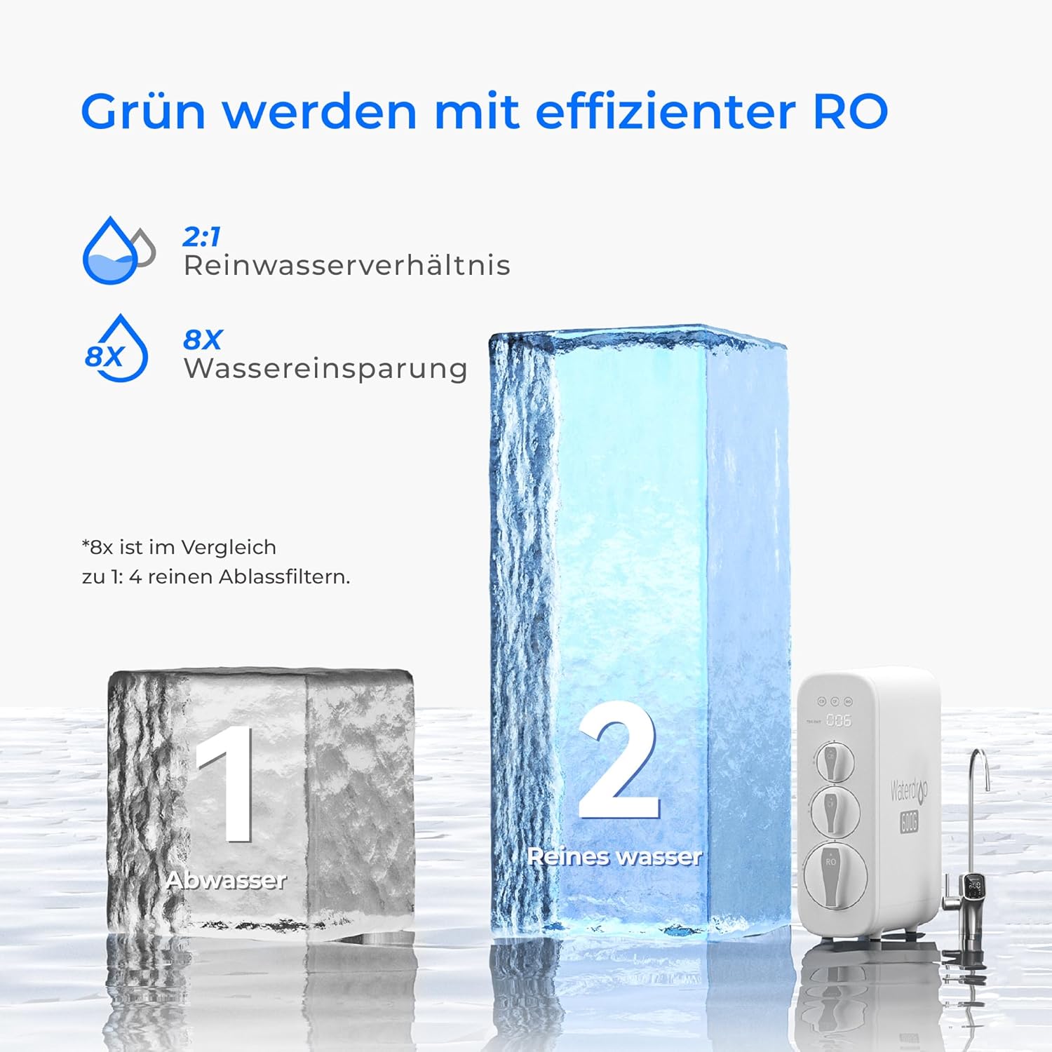 Waterdrop G3P600 Umkehrosmosesystem, 600 GPD, 8000 Liter, Entkalkungssystem, RO-System unter der Spüle, reduziert TDS, 2:1 rein für den Abfluss, intelligenter LED-Wasserhahn – Bild 6
