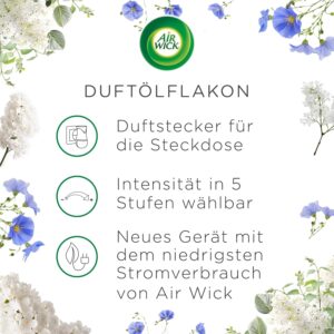Air Wick Plug-In-Duftöl-Starterset...