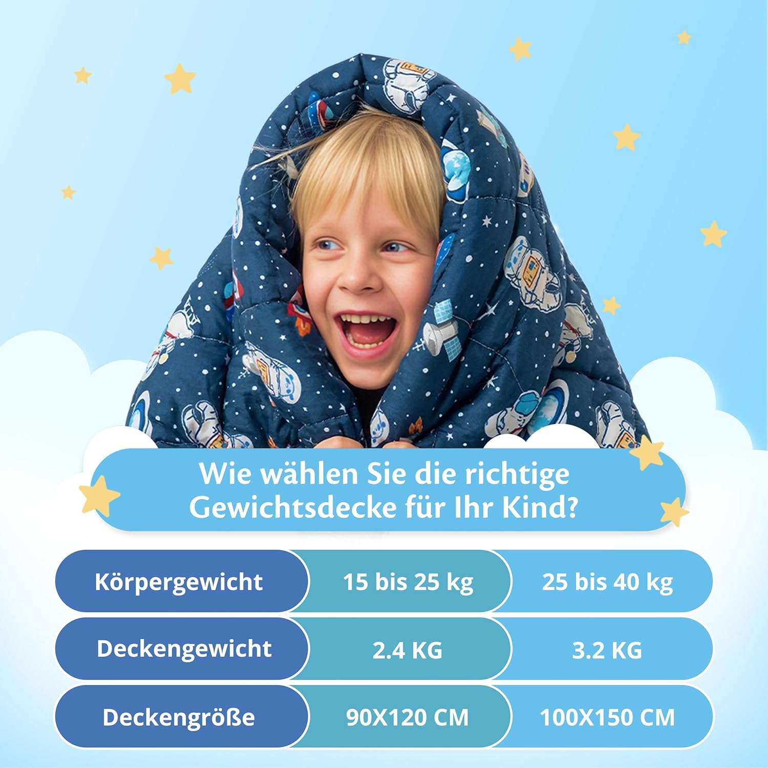 Ella Gewichtsdecke für Kinder, 2,4 kg, 90 x 120 cm – Therapiedecke zum Stressabbau und bei Angstzuständen, hypoallergene Glasperlen, weiche und kühlende Außenschicht aus Baumwolle für Kinder von 15–25 kg – Platz – Bild 2