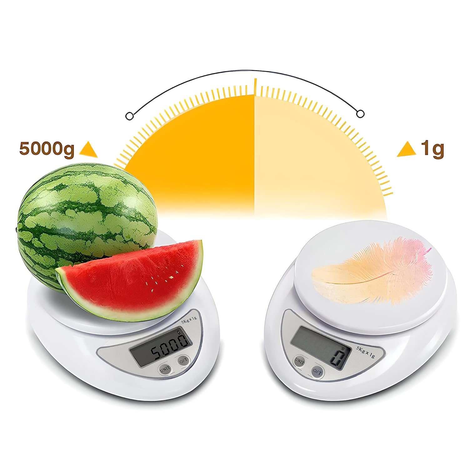Retoo PT-860 Elektronische Küchenwaage mit Schüssel, 790 ml, Digitalwaage, 5 kg/11 lb, Waage, Küchen-Präzisionswaage, Tara-Funktion, LCD-Display, automatische Abschaltung, 11,3 x 5,3 x 17,5 cm, Silber – Bild 6