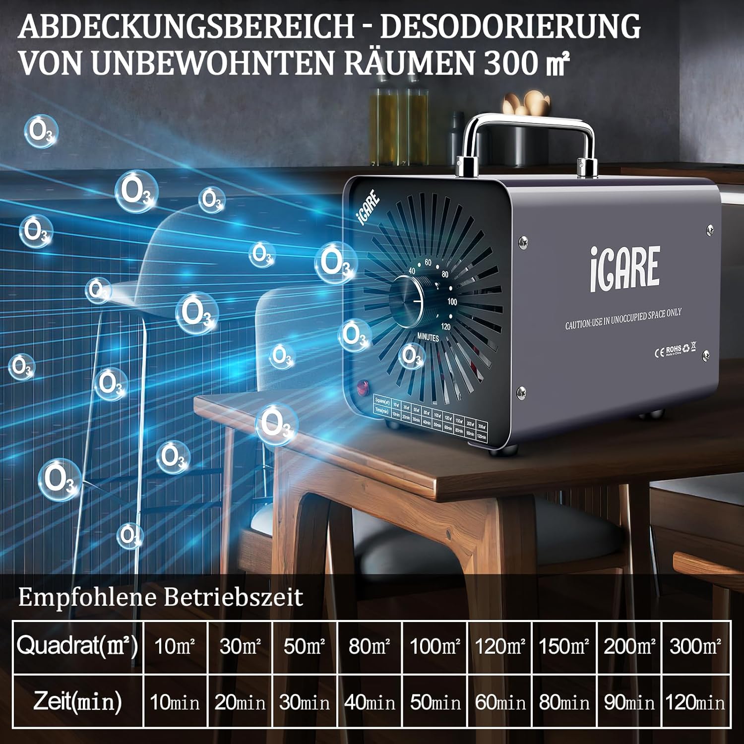 ICARE Ozongenerator 30.000 mg/h Ozongerät, Ozonisator Industrieller O3-Ozon-Luftreiniger mit 120-Min-Timer für 300㎡ Geruchsbeseitiger Geruchsneutralisator für Auto-, Rauch-, Haustiergerüche, Küchengerüche – Bild 3