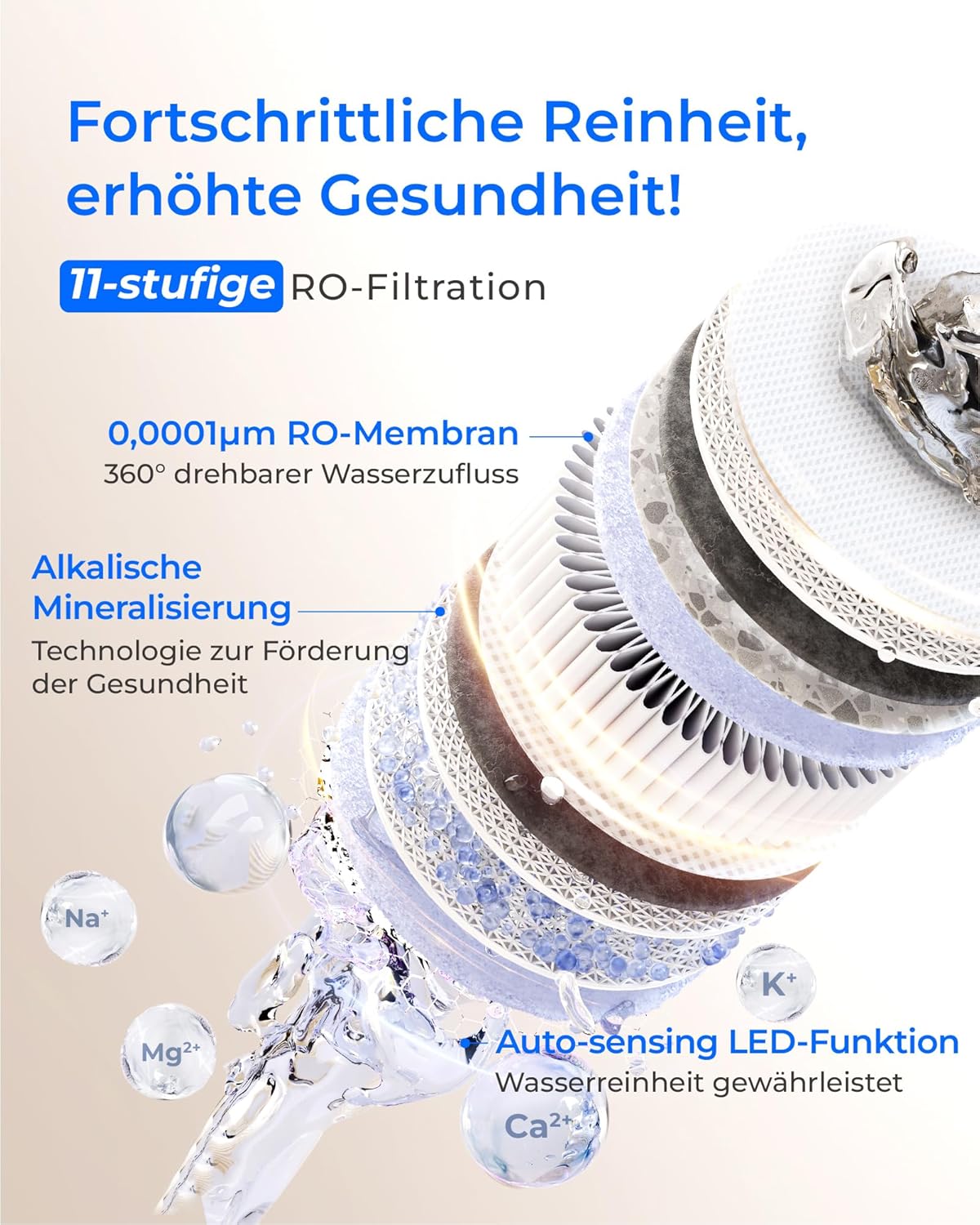 Waterdrop – Bild 4