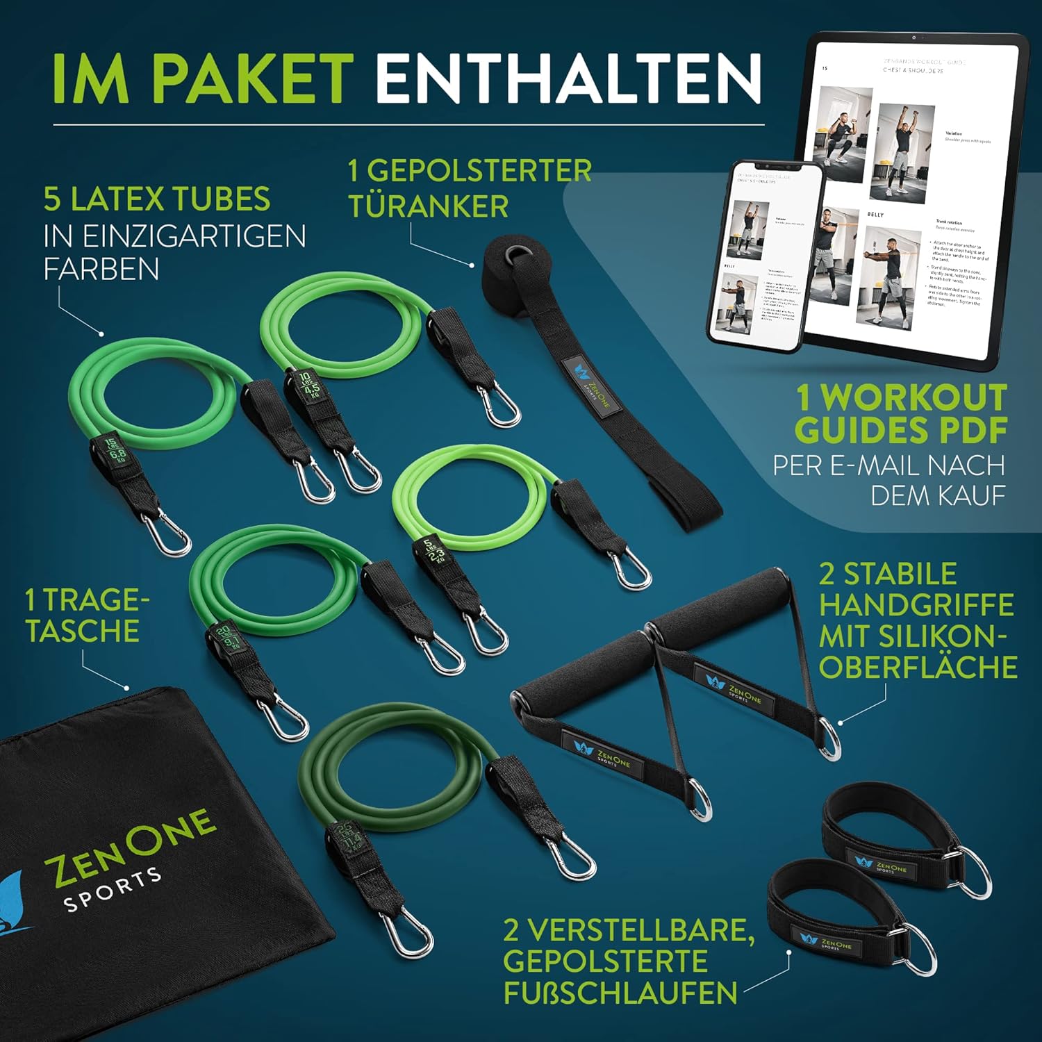 ZenOne Sports® Resistance Bands Set I Robuste Fitnessbänder in 5 Stärken I Widerstandsbänder für Krafttraining - Zuhause & Unterwegs I Trainingsbänder, Fitness-Bänder, Gummibänder Sport – Bild 3