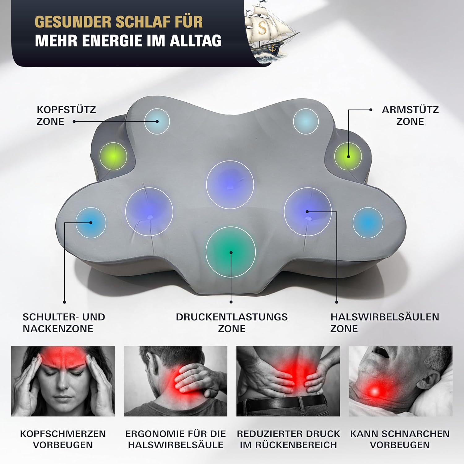 Orthopädisches Kissen & Nackenstützkissen – Ergonomisches Nackenkissen (Testsieger) Memory Foam gegen Nackenschmerzen & Schnarchen, Kissen für Seiten-, Rücken- & Bauchschläfer – Bild 4