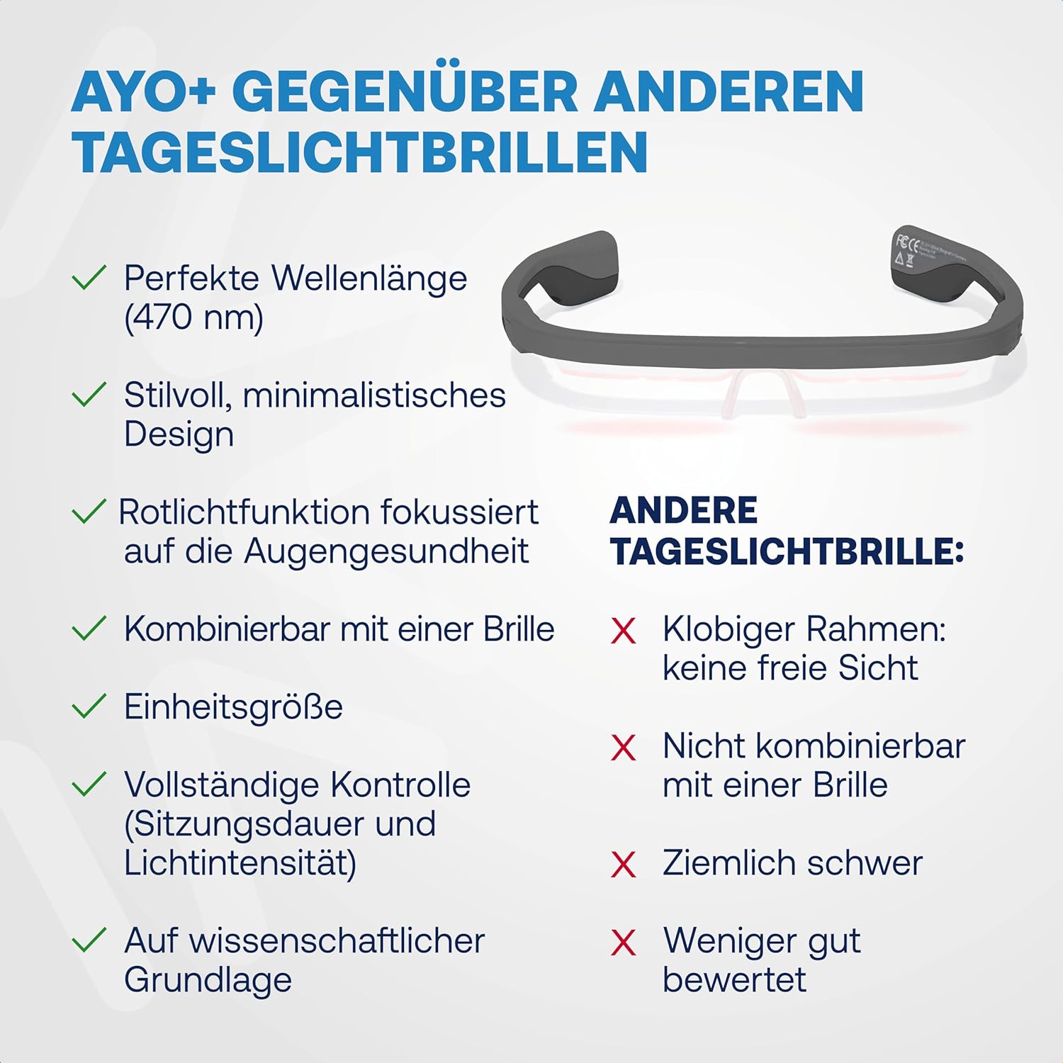 AYO + Lichttherapie-Brille: Carbon Black Limited Edition – Maximiert Schlaf, Energie und Stimmung – Einzigartiges 670-nm-Rotlicht für die Augengesundheit – Ihre Alternative zur Tageslichtlampe – Bild 5