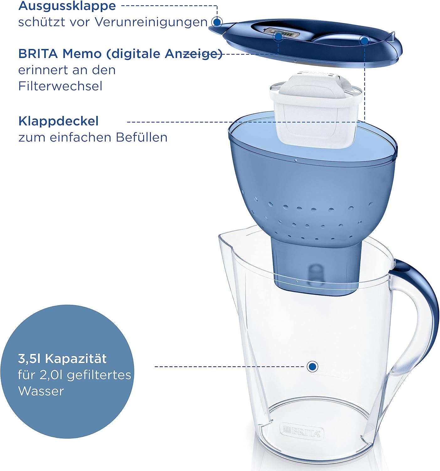 BRITA Wasserfilterkanne Marella XL Blau (3,5L) inklusive 1x Maxtra Pro Pure Performance Kartusche – Große Filterkanne mit Smart Light LED & Klappdeckel, filtert Verunreinigungen & mehr – Bild 3