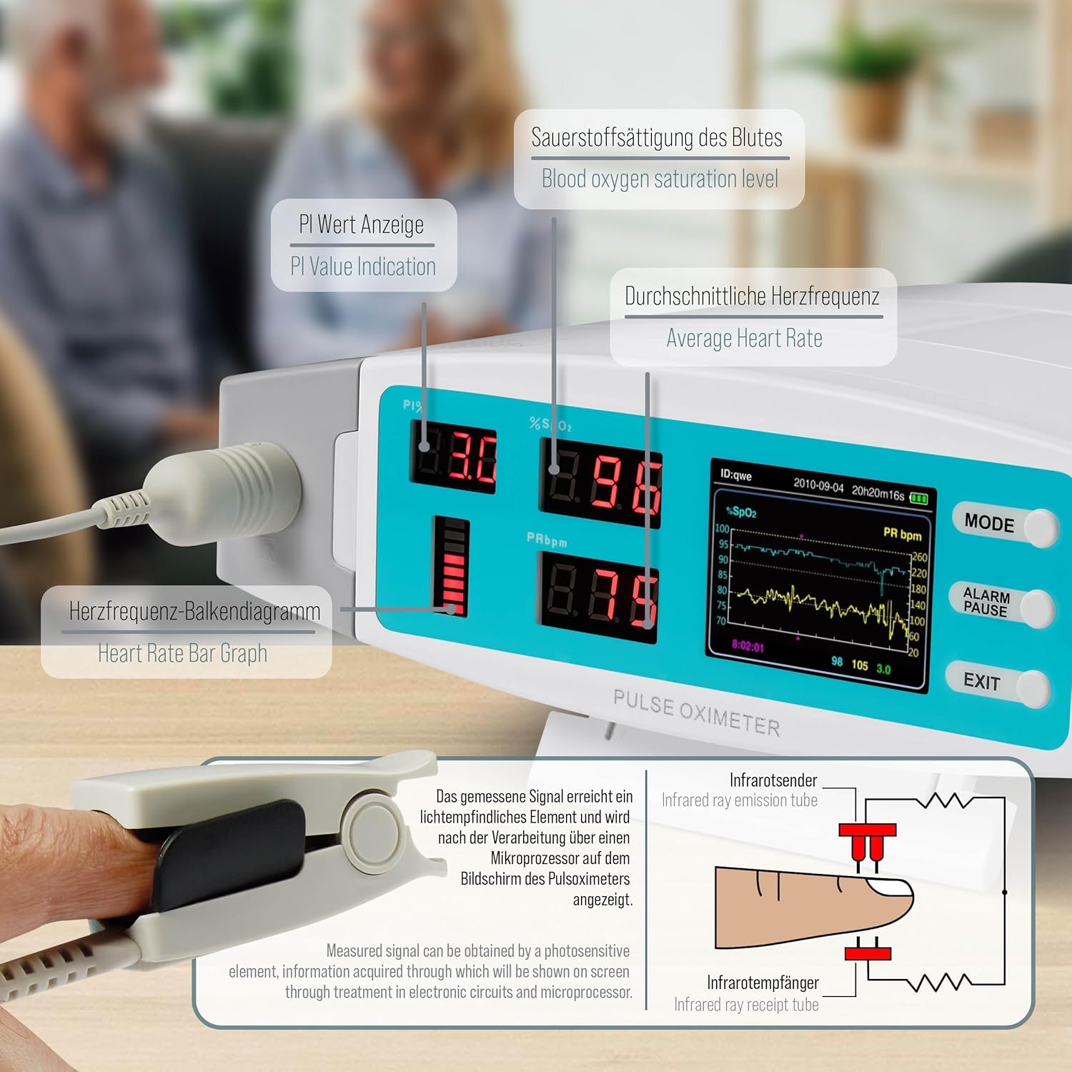 Pulox PO-900 Stationäres Pulsoximeter zur Messung von Sauerstoffsättigung, Pulsfrequenz und PI-Wert – mit Alarm und Software – Bild 4