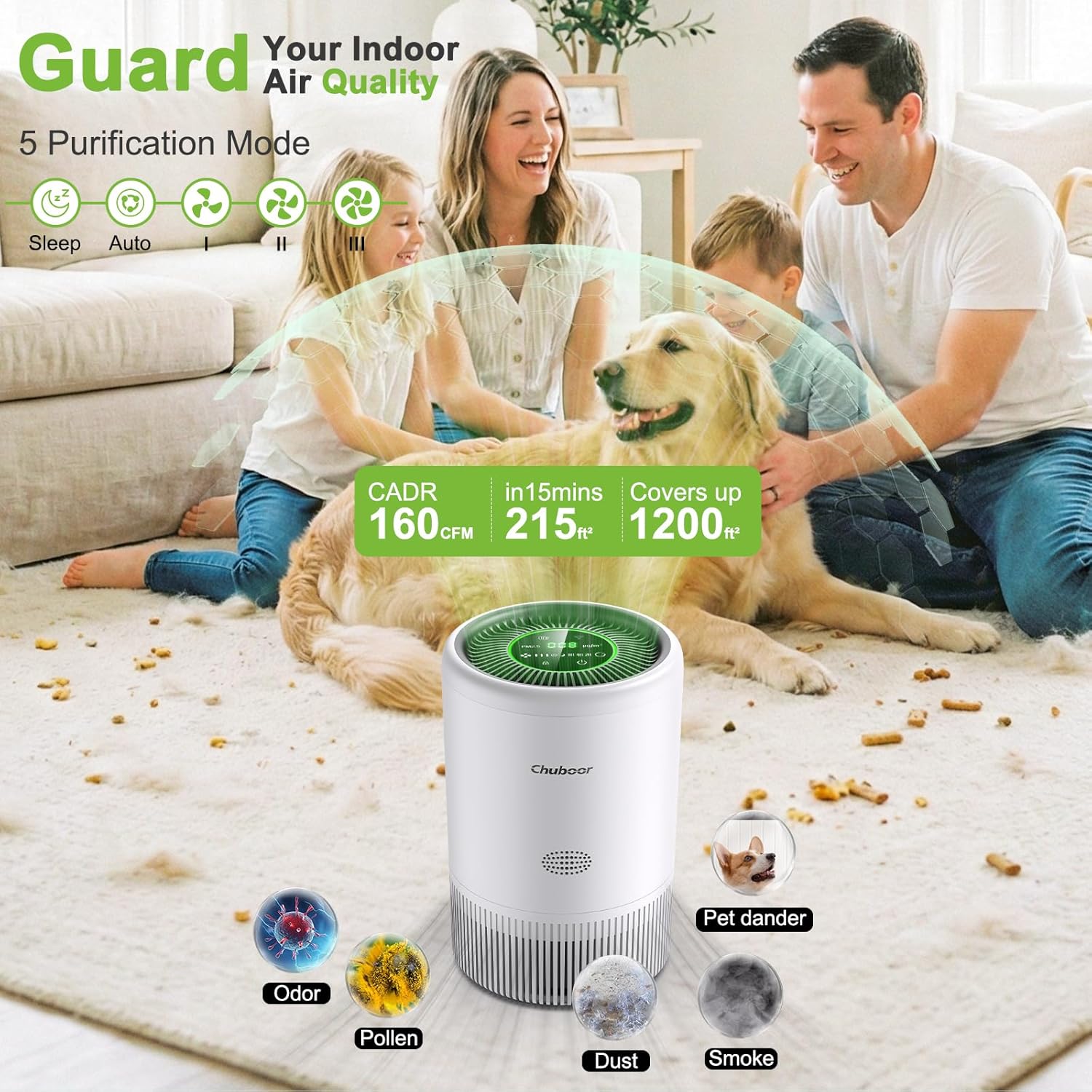 Luftreiniger für Allergiker, Luftreiniger 3 Geschwindigkeiten, 25 dB HEPA-Luftfilter gegen Schimmel, Staub und Tierhaare, 305 m³/h CADR für Schlafzimmer bis 120 m², Luftqualitätsanzeige, Auto-Modus – Bild 4