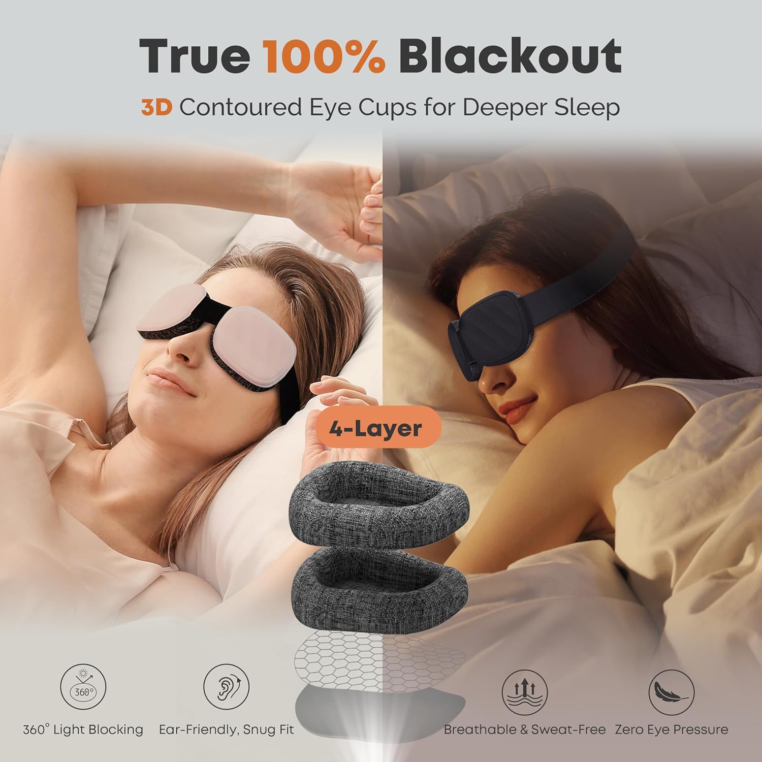 3D Schlafmaske Schlafmaske - 100% Verdunkelung, druckfrei, verstellbare Augenmuscheln, ultraleichte Maske, Damen & Herren, Seitenschläfer, Erwachsene & Kinder, Einschlafhilfe Geschenk (Schwarz) – Bild 2