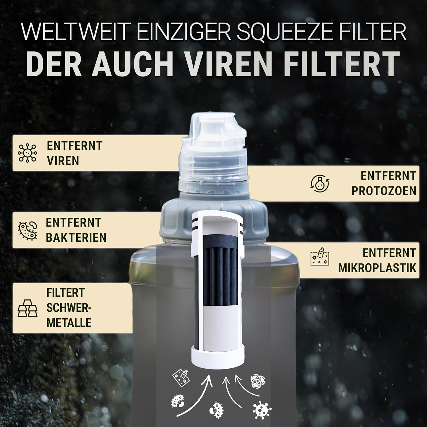 Bachgold Squeeze Outdoor Wasserfilter (Ersatzfilter) – Bild 3