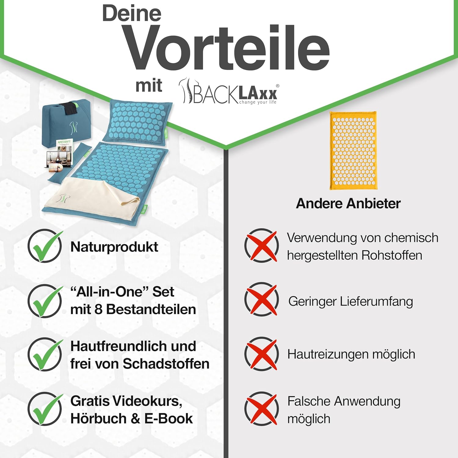 BACKLAXX Akupressurmatte mit Kissen, Tuch und Tasche, Akupunkturmatte mit Spikes zur Massage, Entspannungs-Akupressurmatte für Nacken und Schulter, Massagematte für Rücken und Ganzkörper – Bild 6