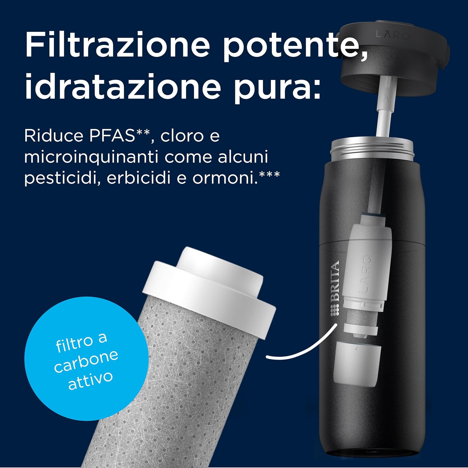 BRITA LARQ iQ Digital Filter-Wasserflasche weiß (680 ml) inklusive Trink-Tracking (App), Aktivkohle-Wasserfilter und UV-C – neutralisiert 99,99 % Bakterien und filtert Mikroverunreinigungen, PFAS und mehr – Bild 3